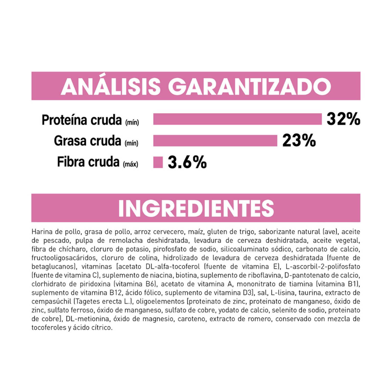 Croquetas para gato Royal Canin Mother & Babycat de 1.5Kg 
