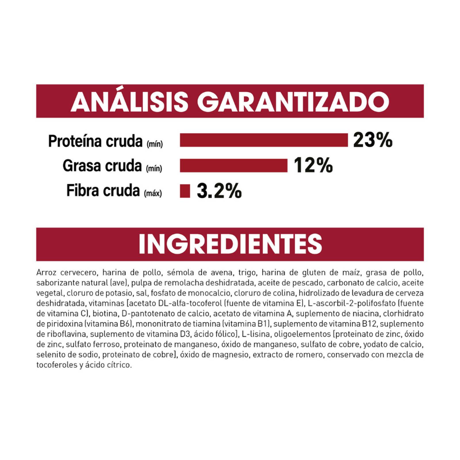 Croquetas para perro Royal Canin Medium Adult 13.6Kg