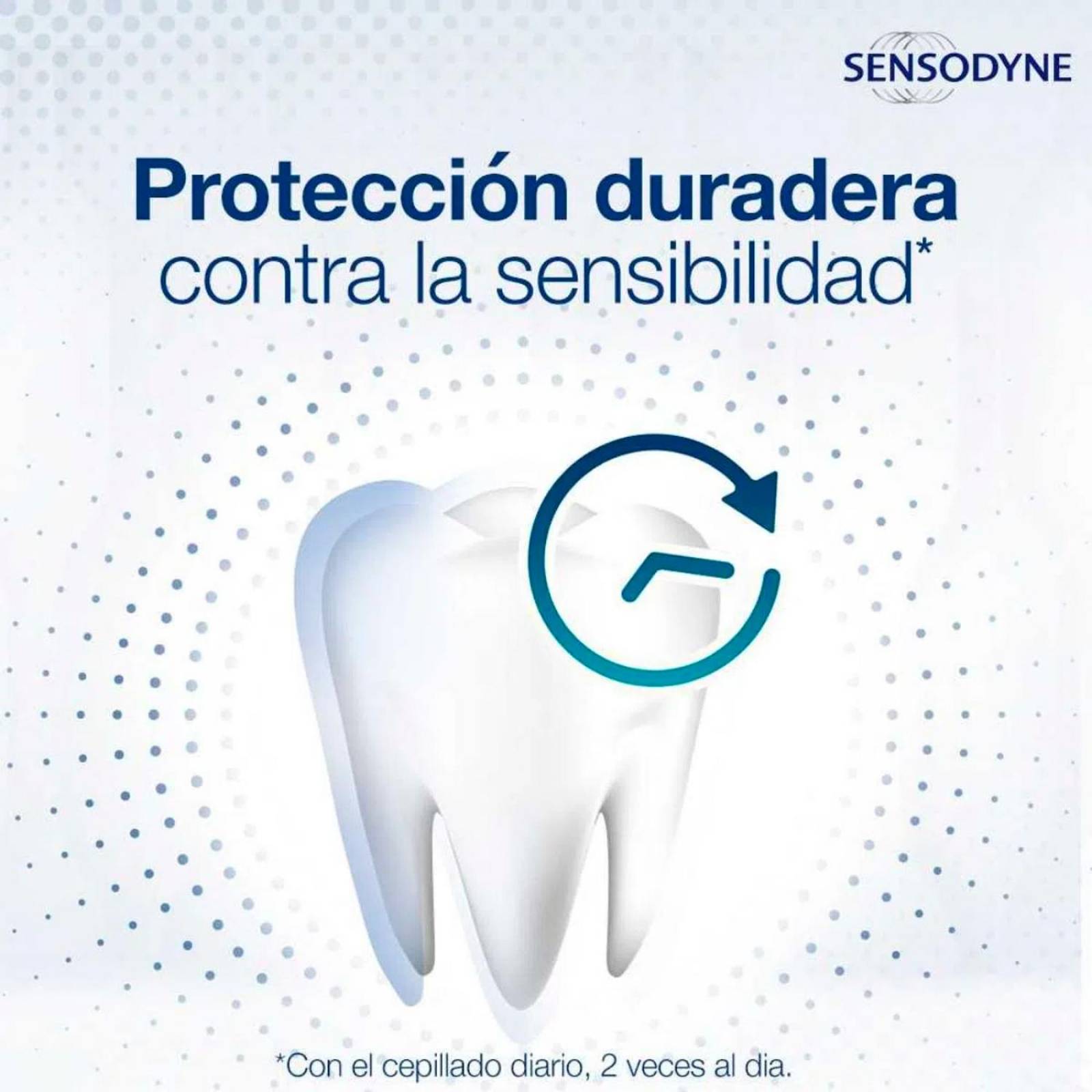 Pasta Dental Sensodyne Rápido Alivio Blanqueador 100 gr