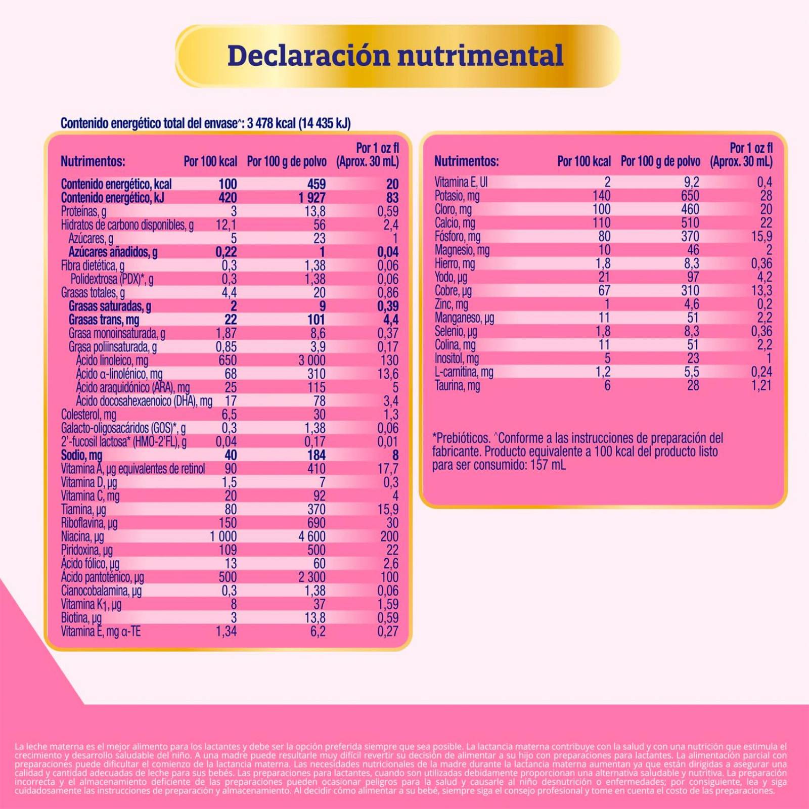 Fórmula Infantil Enfamil Etapa 2 1.5 kg
