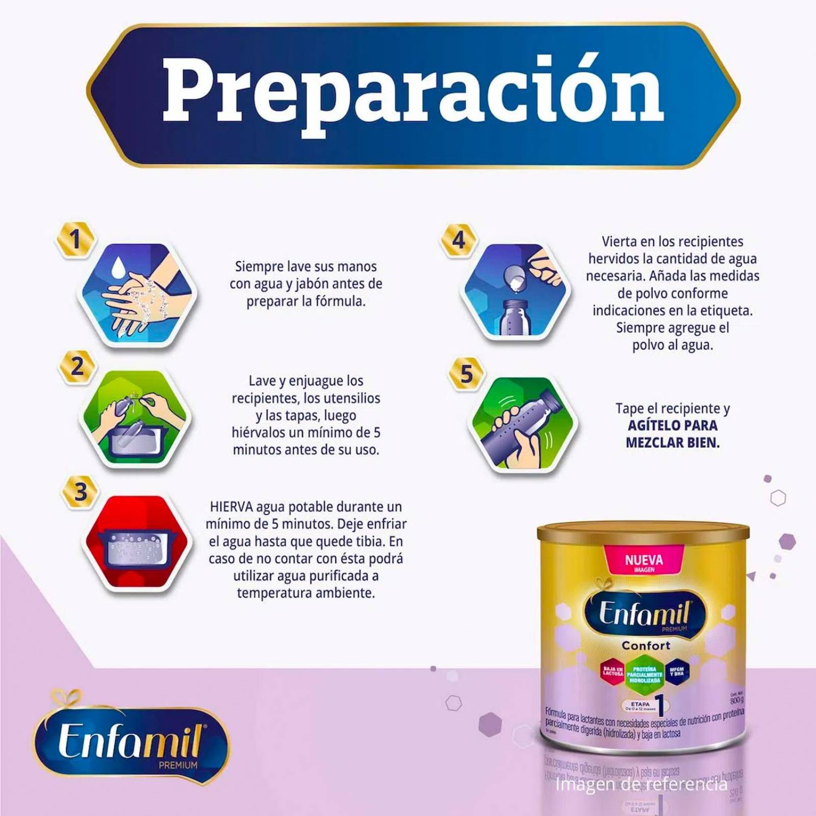 Fórmula Infantil Enfamil Promental Confort Etapa 1 375 gr 