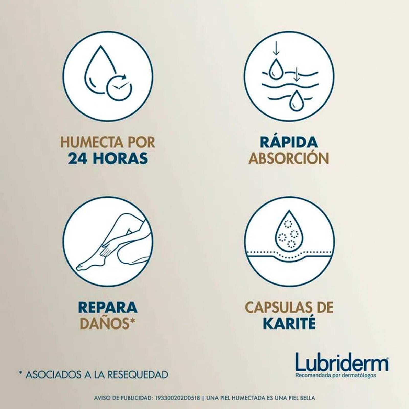 Crema Lubriderm Reparación Intensiva 480 ml 