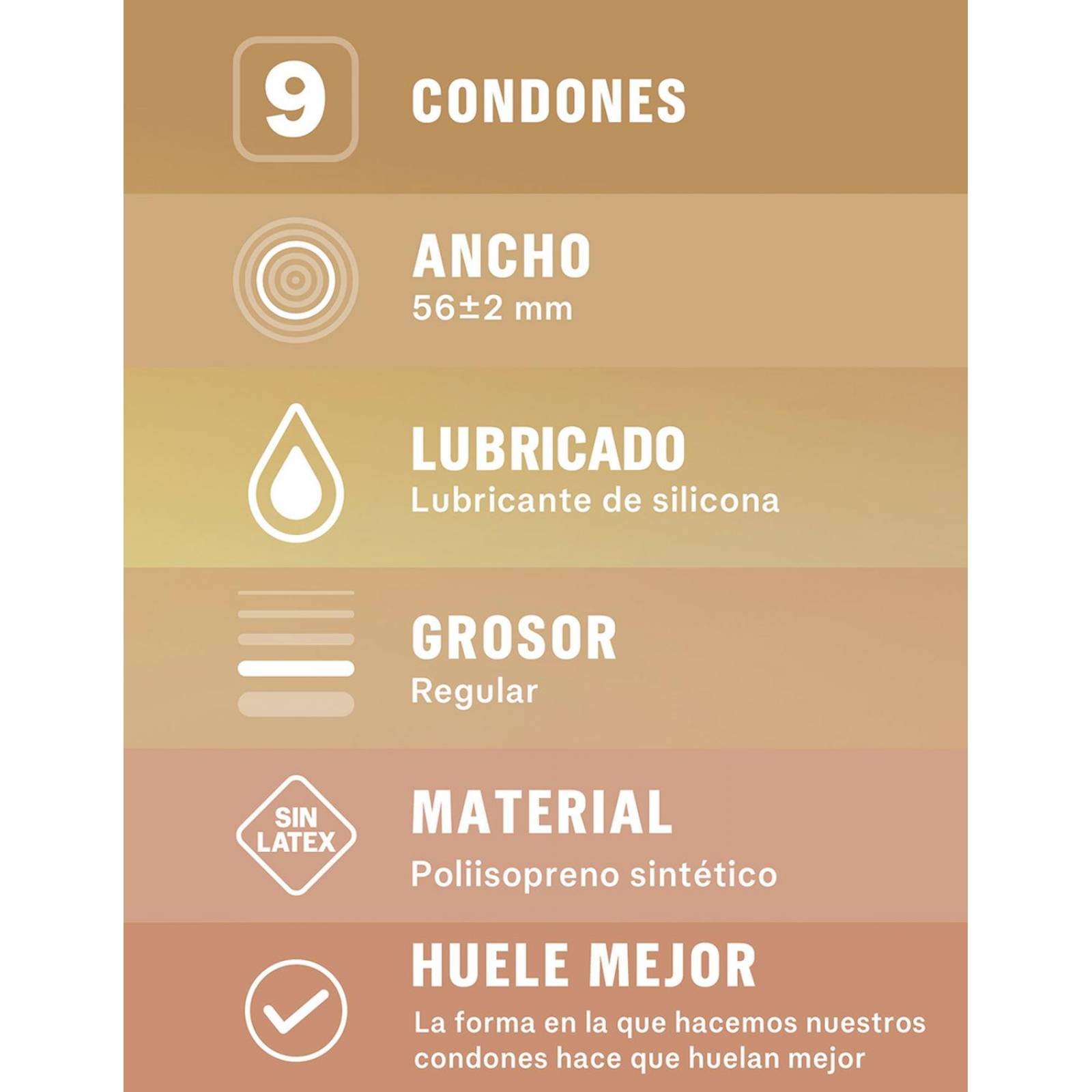 Condones sin látex Sico Piel con Piel caja 9 piezas