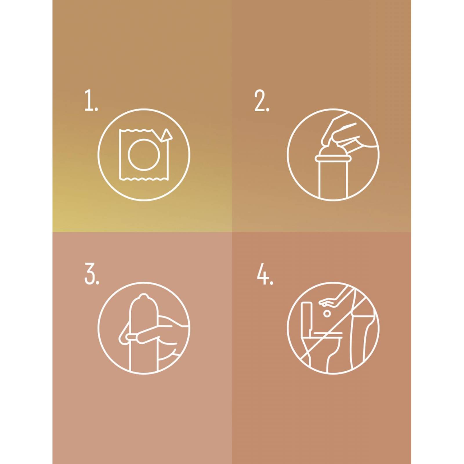 Condones sin látex Sico Piel con Piel caja 9 piezas