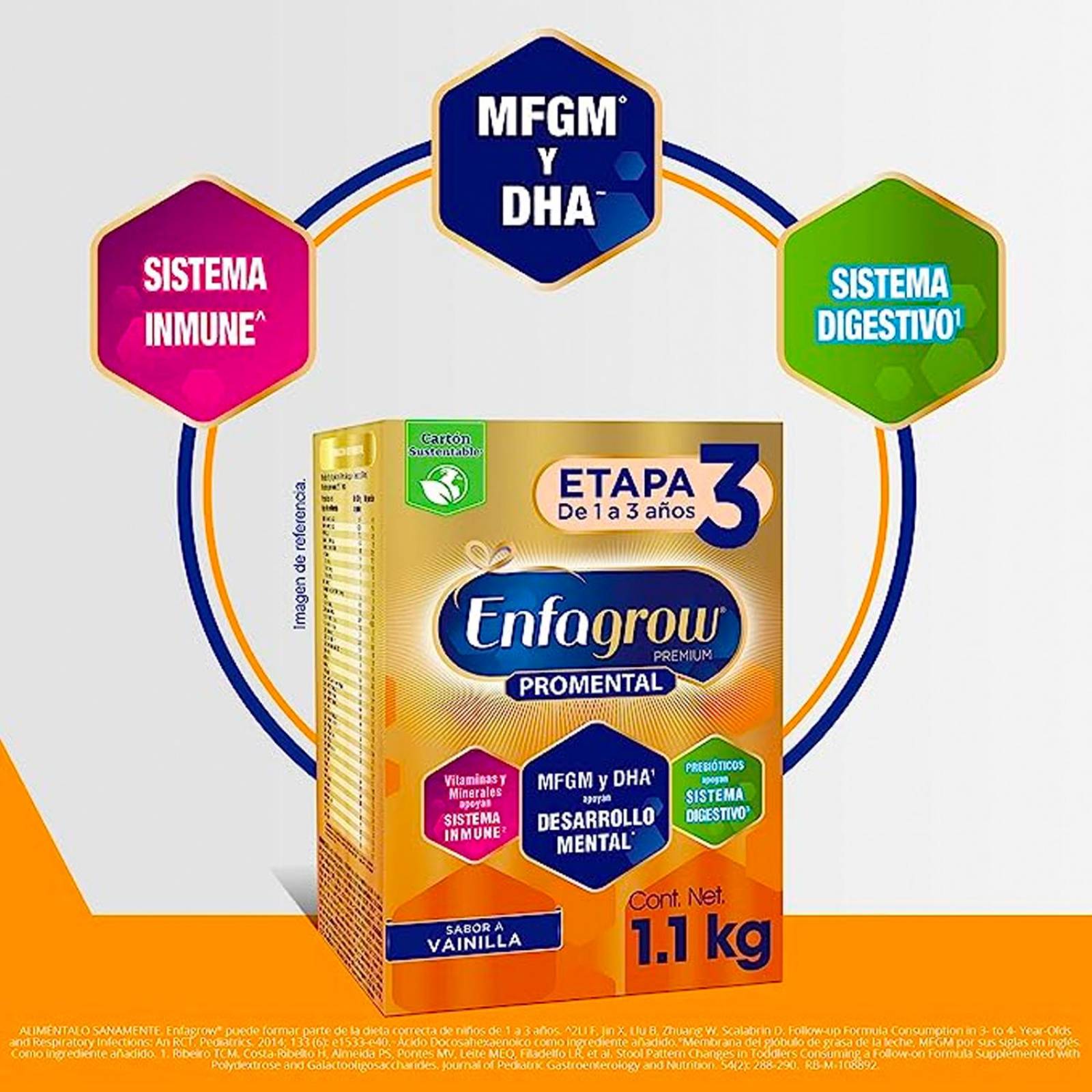 Fórmula Infantil Enfagrow Premium Etapa 3 1.1 kg