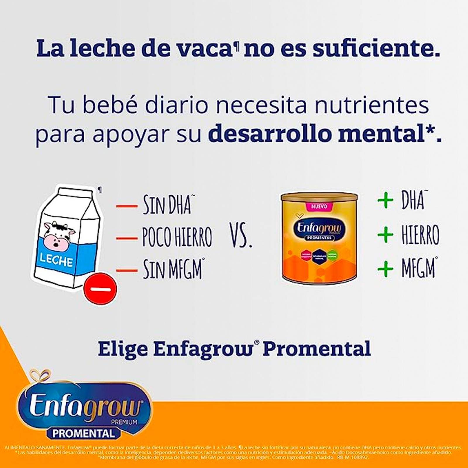 Fórmula Infantil Enfagrow Premium Etapa 3 1.1 kg