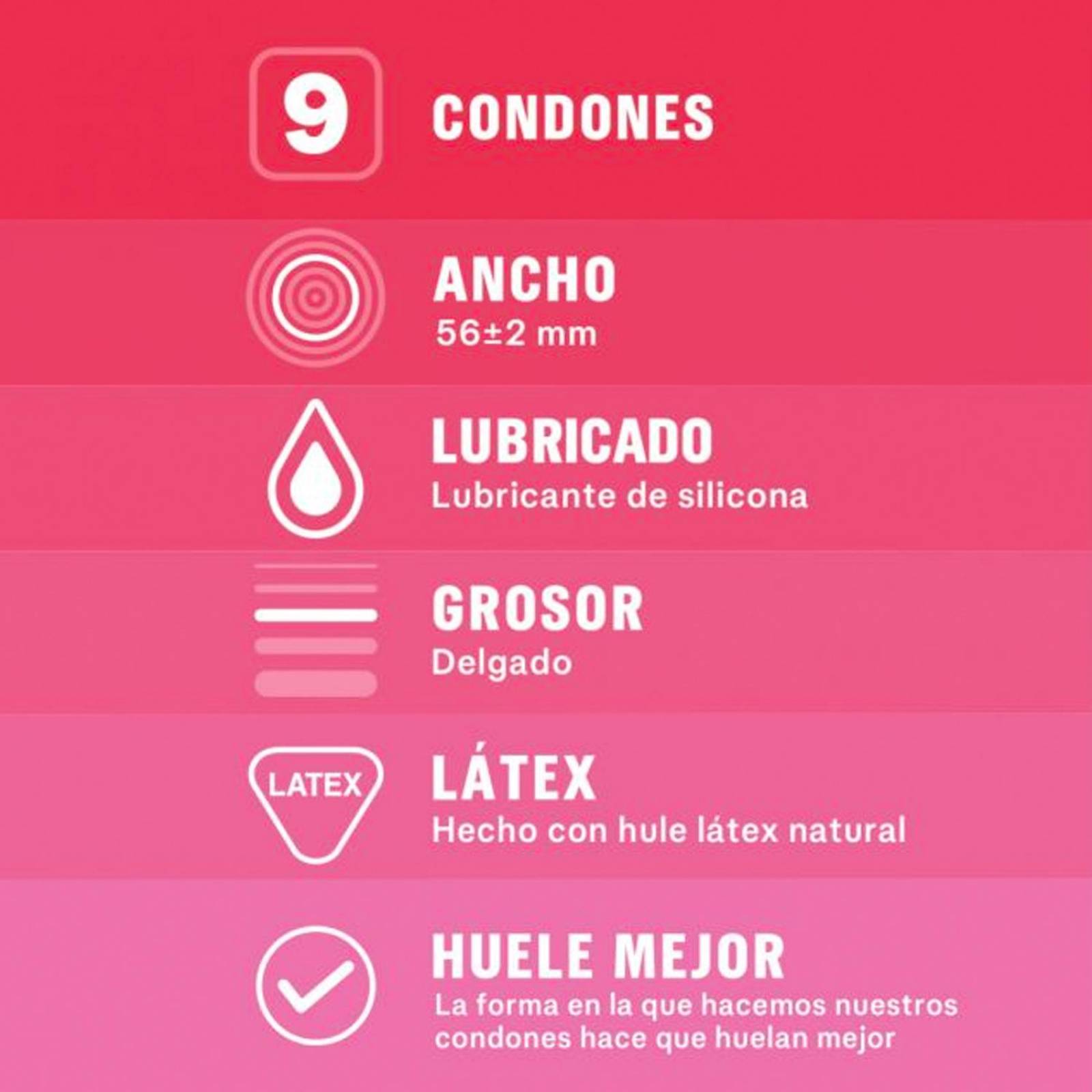 Preservativos Sico Sensitive 9 piezas