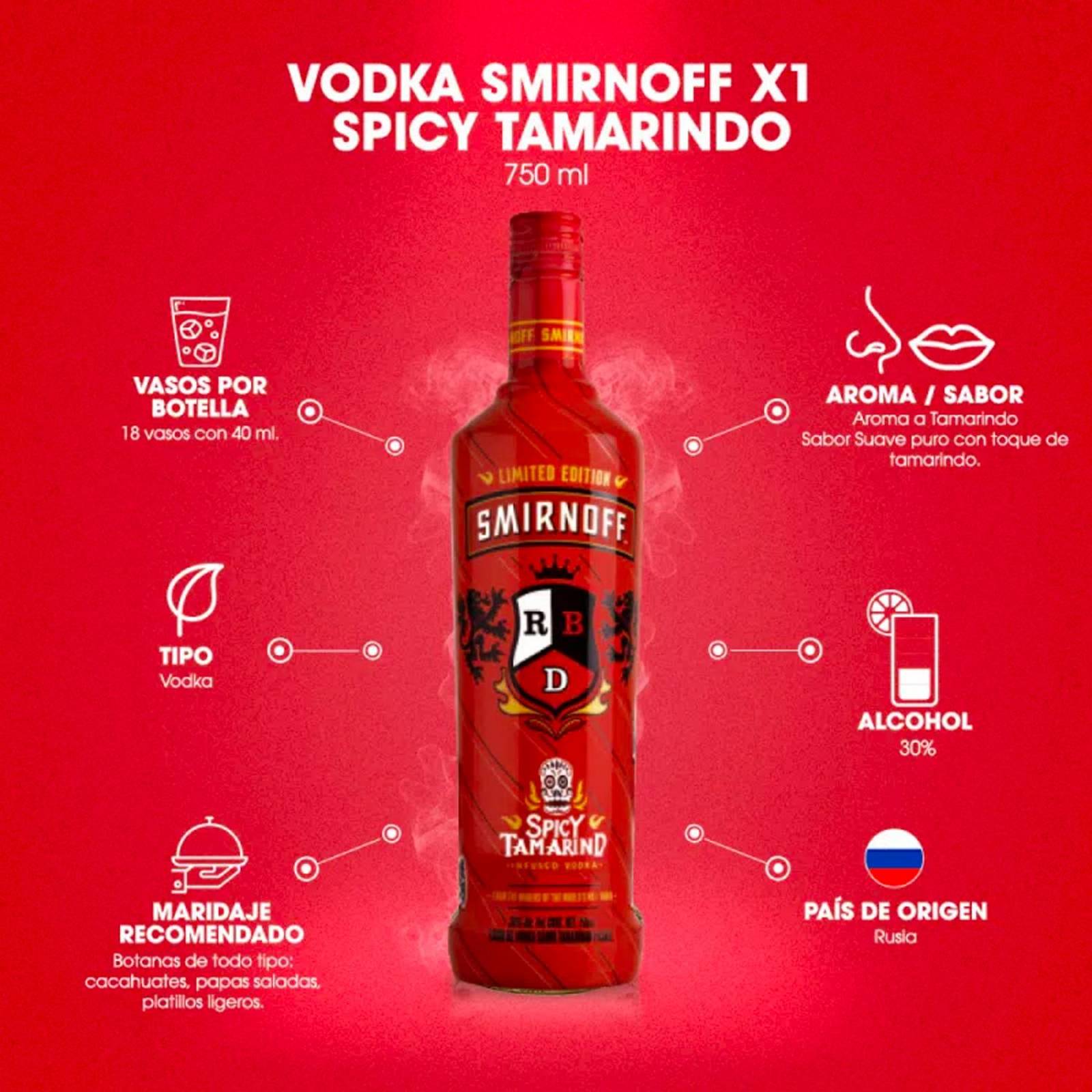 Pack de 2 Vodka Smirnoff X-1 Spicy Tamarind Edic RBD 750 ml 
