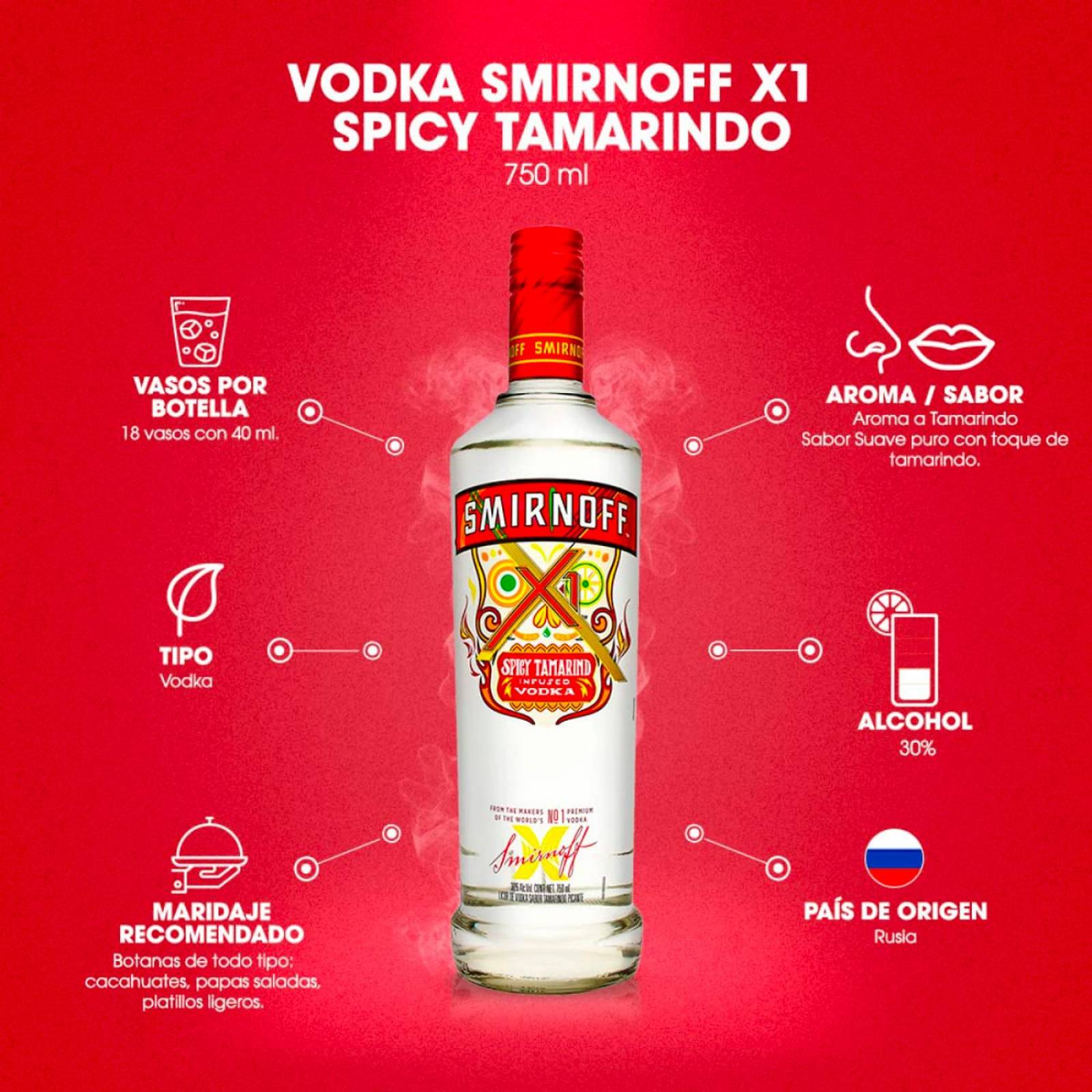 Pack de 12 Vodka Smirnoff Tamarindo 1 L 