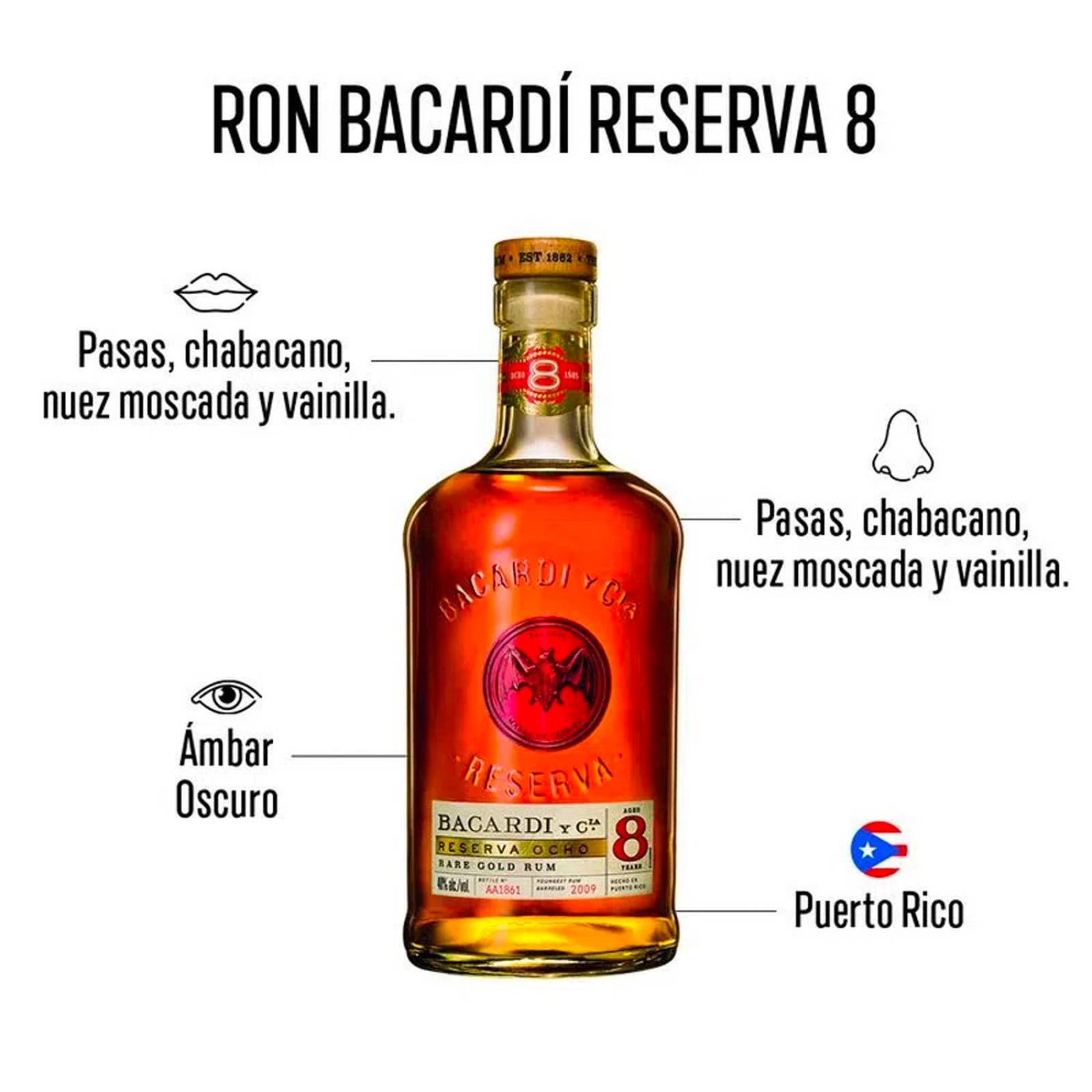 Ron Bacardi Reserva 8 Años S/Estuche 750 ml 