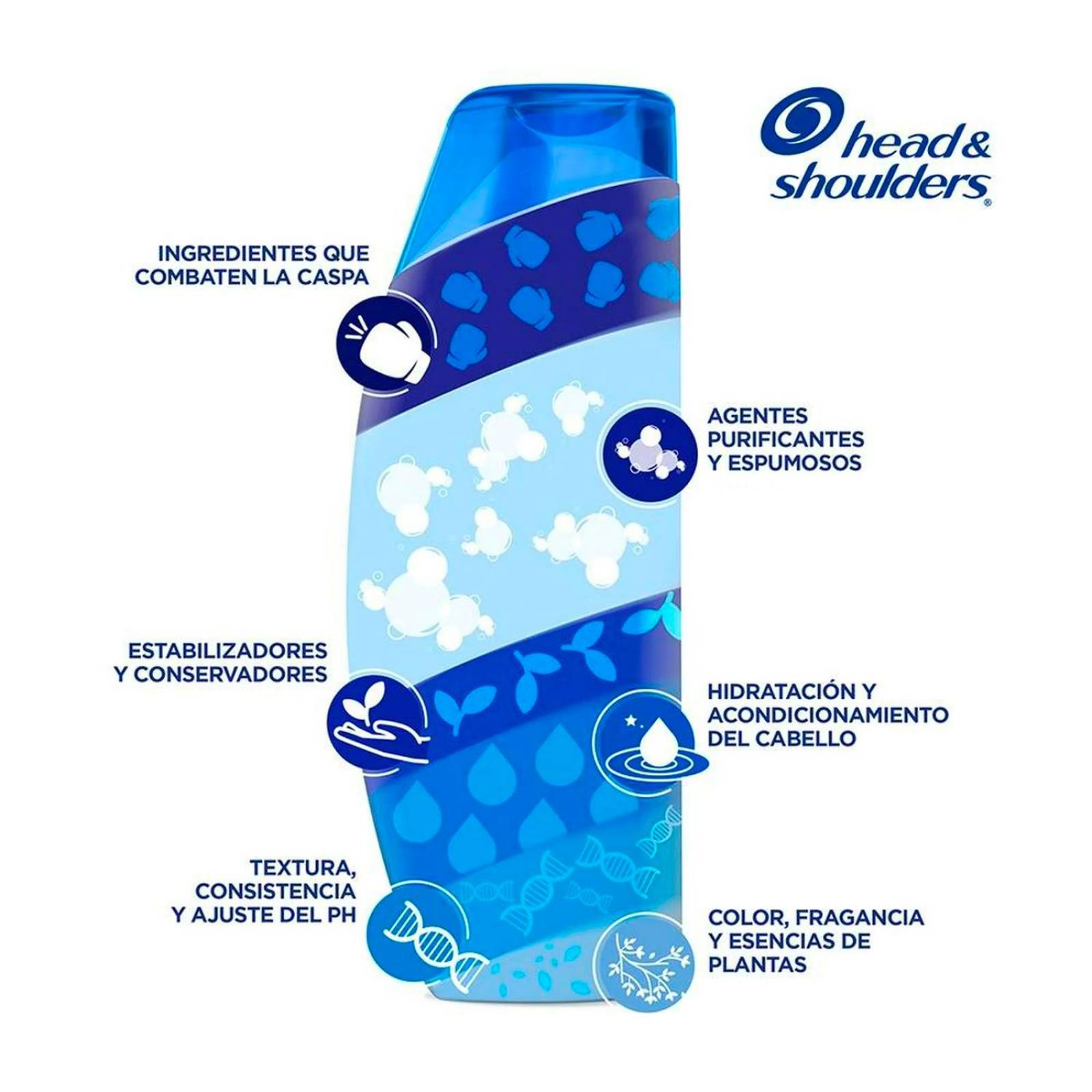 Shampoo Head & Shoulders Limpieza Renovadora 375 ml 