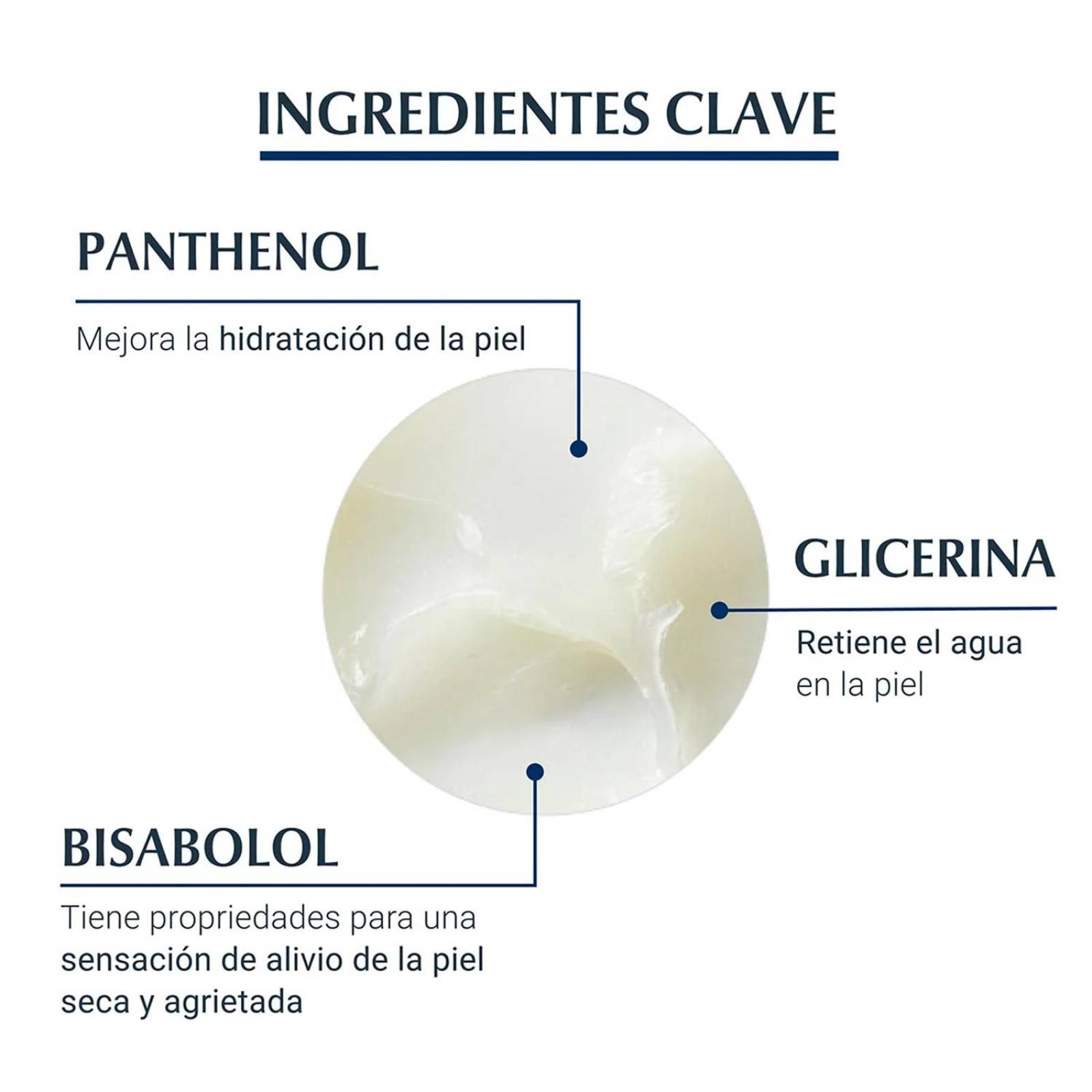 Pomada Reparadora Eucerin Aquaphor 99 gr 