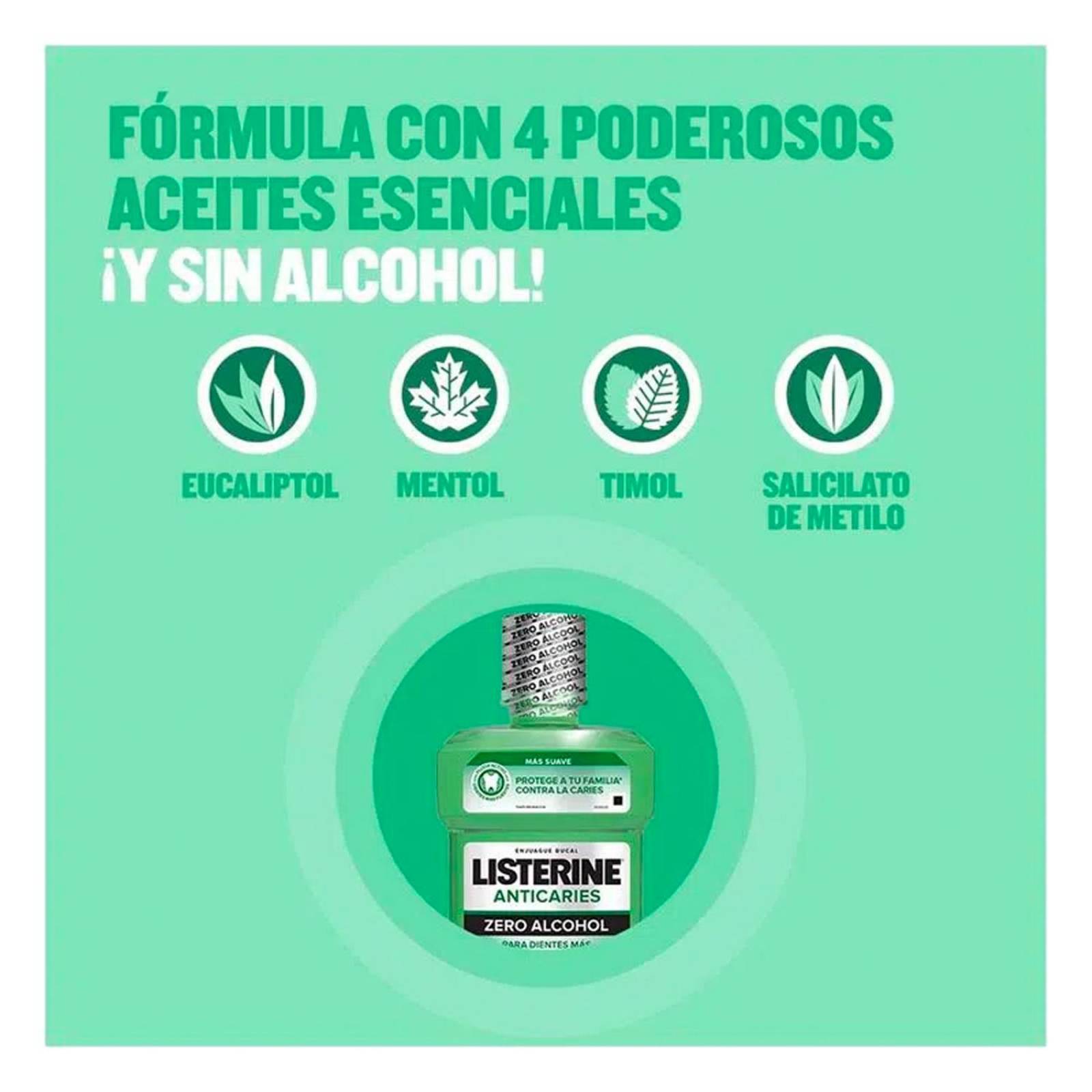 Enjuague Bucal Listerine Anticaries Zero 250 ml 