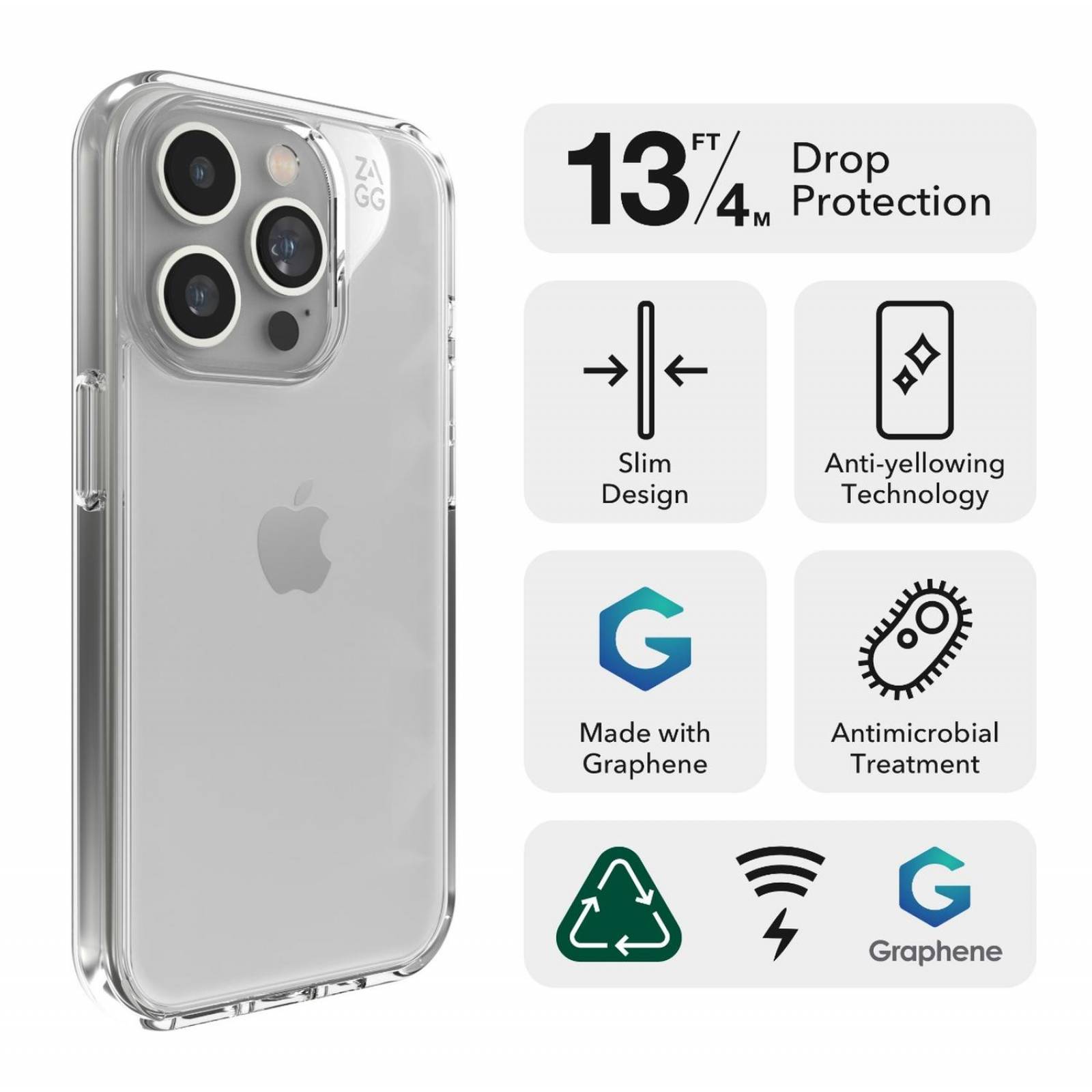 Funda ZAGG Crystal Palace para iPhone 15 Pro Max 