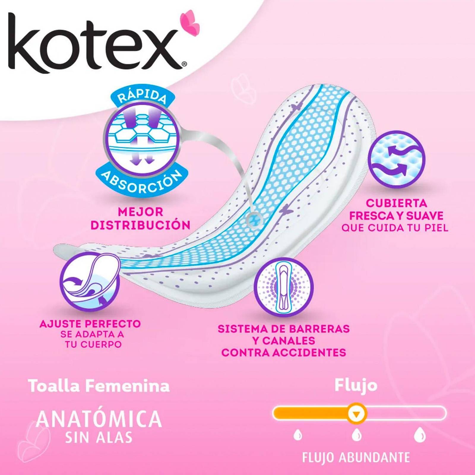 Toallas Sanitarias Kotex Anatómica sin Alas 20 piezas 