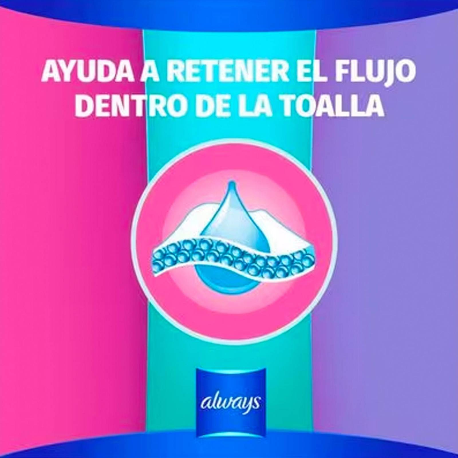 Toallas Sanitarias Always Ultra Invisible Nocturna 20 piezas