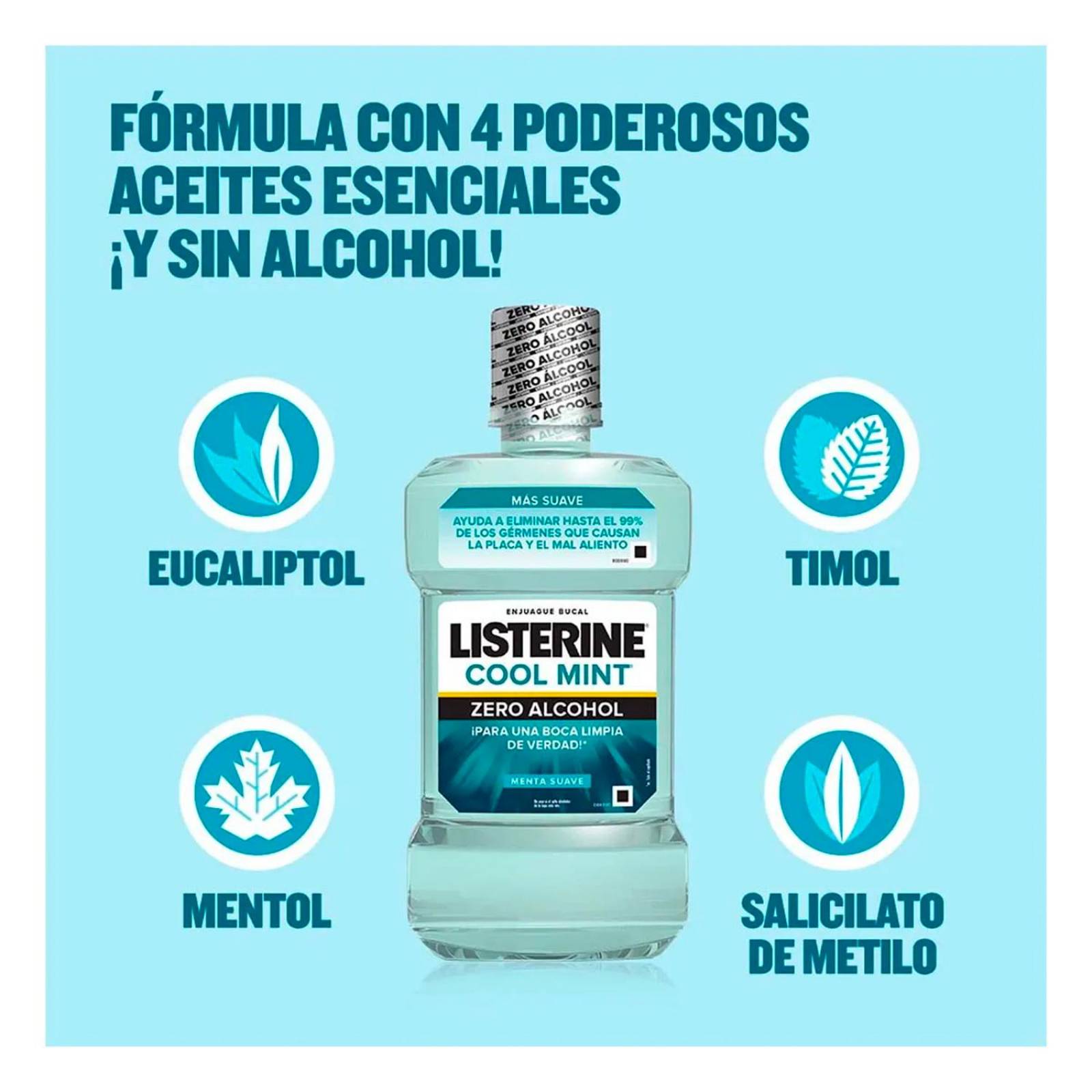 Enjuague Bucal Listerine Cool Mint Zero Alcohol 250 ml