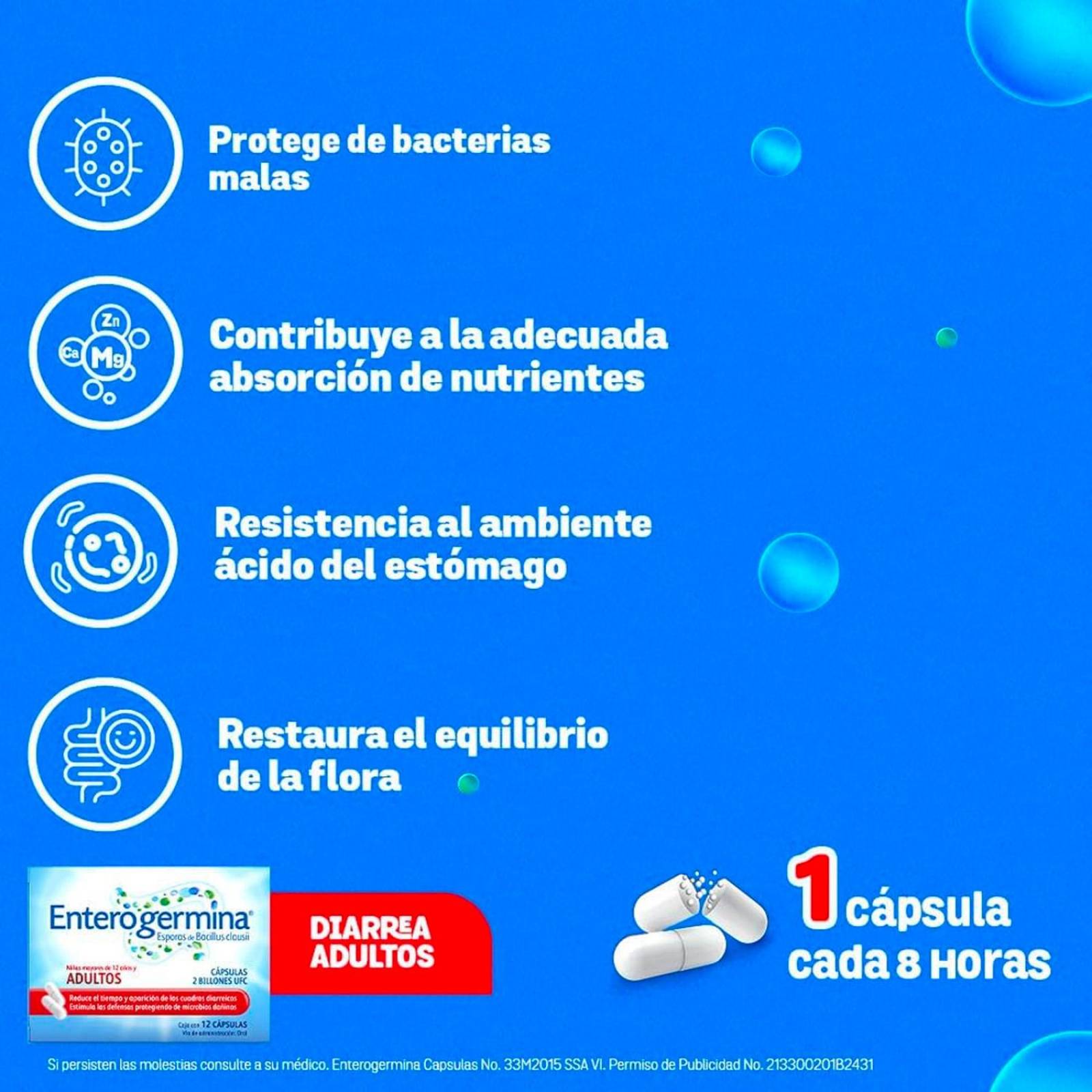 Probióticos Enterogermina 12 Cápsulas