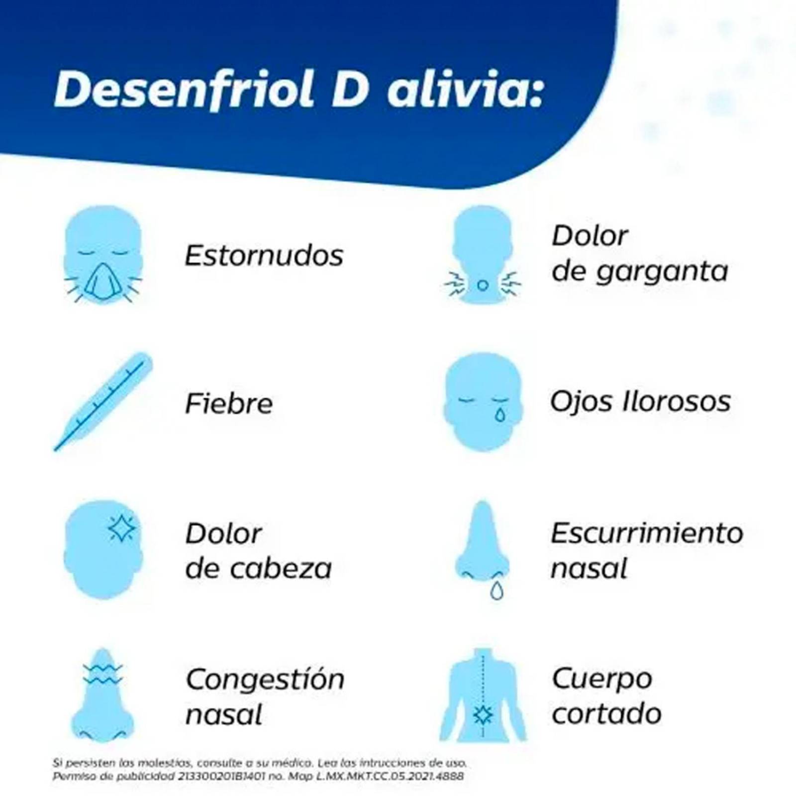Antigripal Desenfriol D 12 Tabletas 