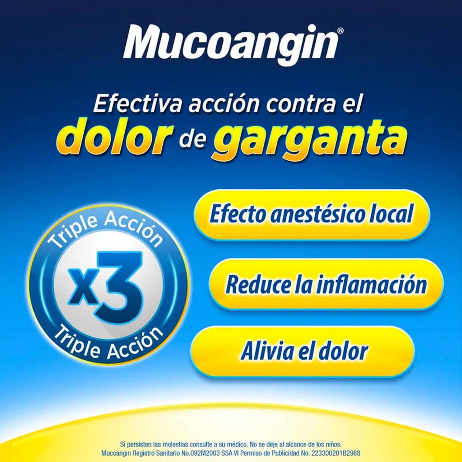 Ambroxol Mucoangin 18 pastillas