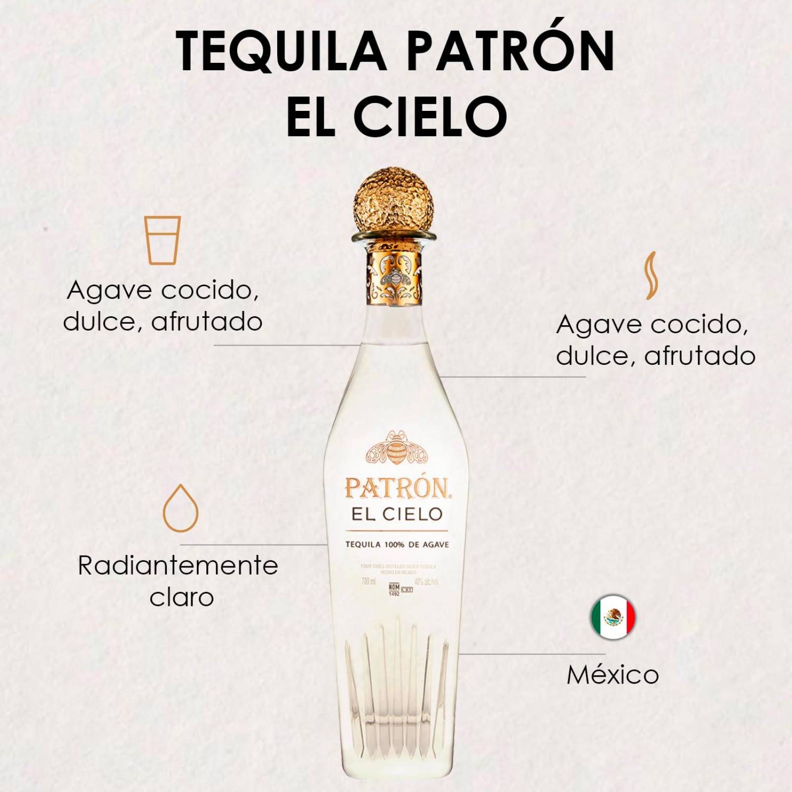 Pack de 12 Tequila Patrón El Cielo 700 ml 
