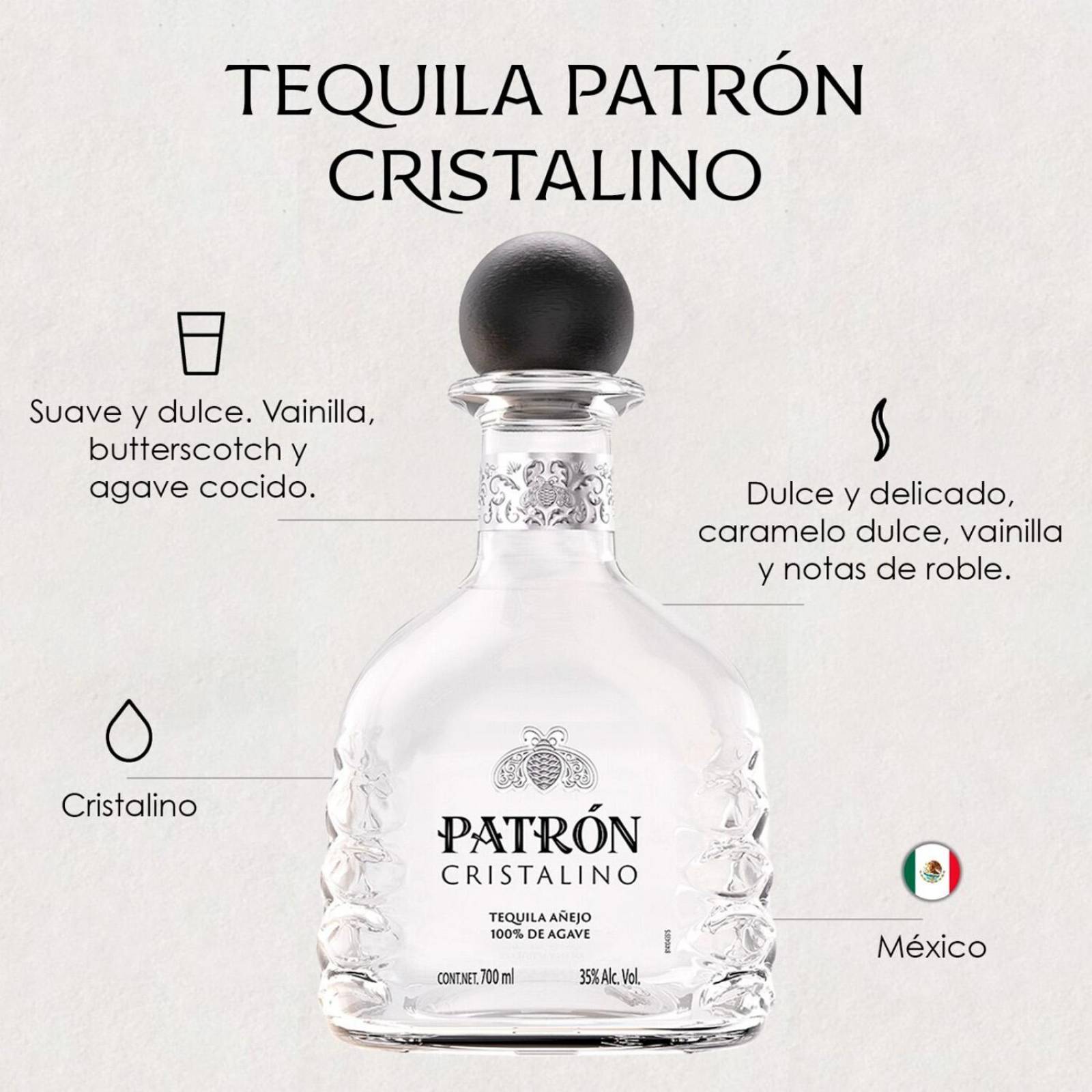 Tequila Patrón Cristalino Añejo 700 ml 