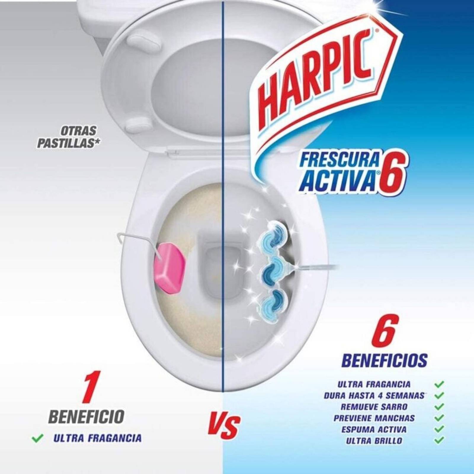 Canastilla Harpic para Inodoro Frescura Atlántica 35 g