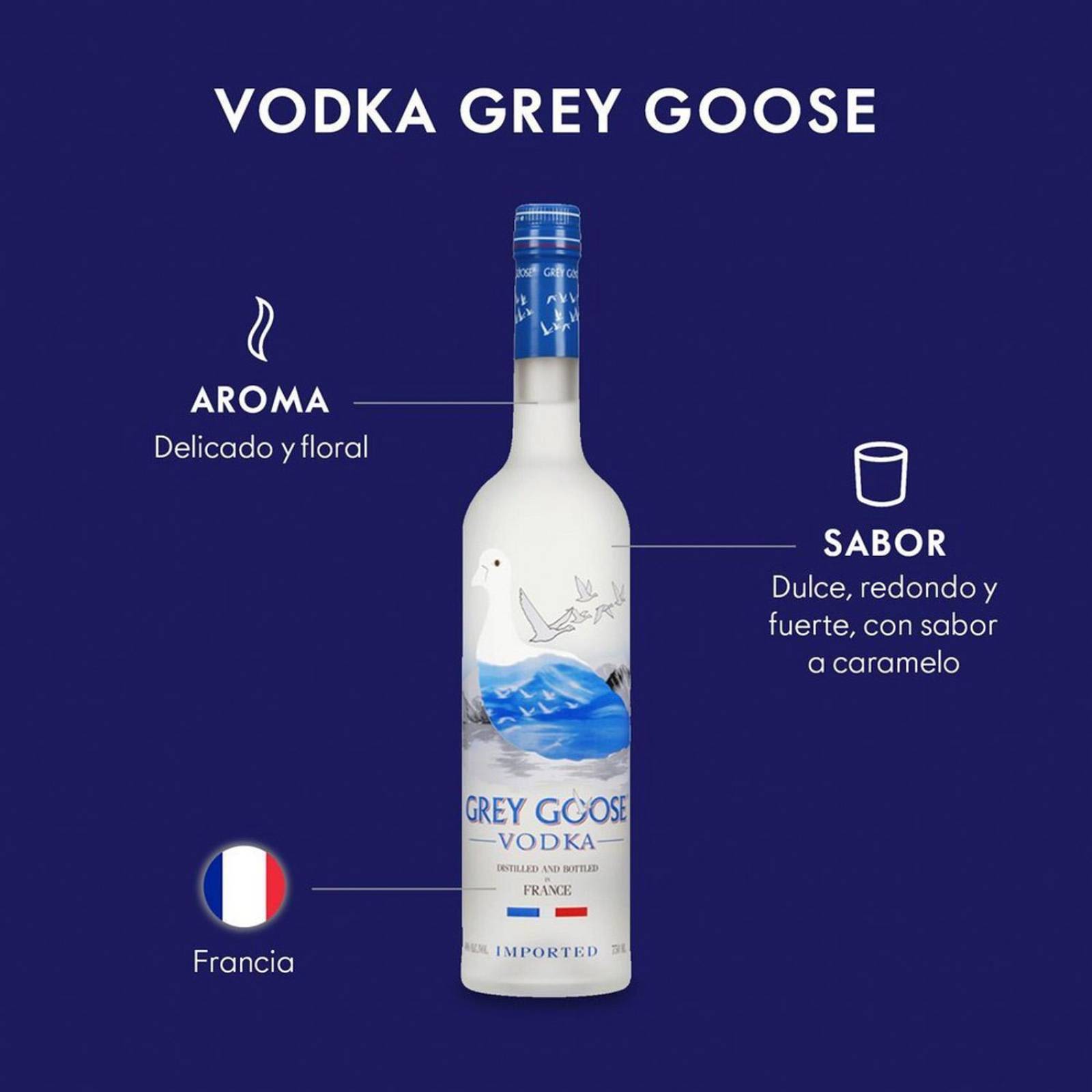 Paquete de 3 Vodka Grey Goose 750 ml 