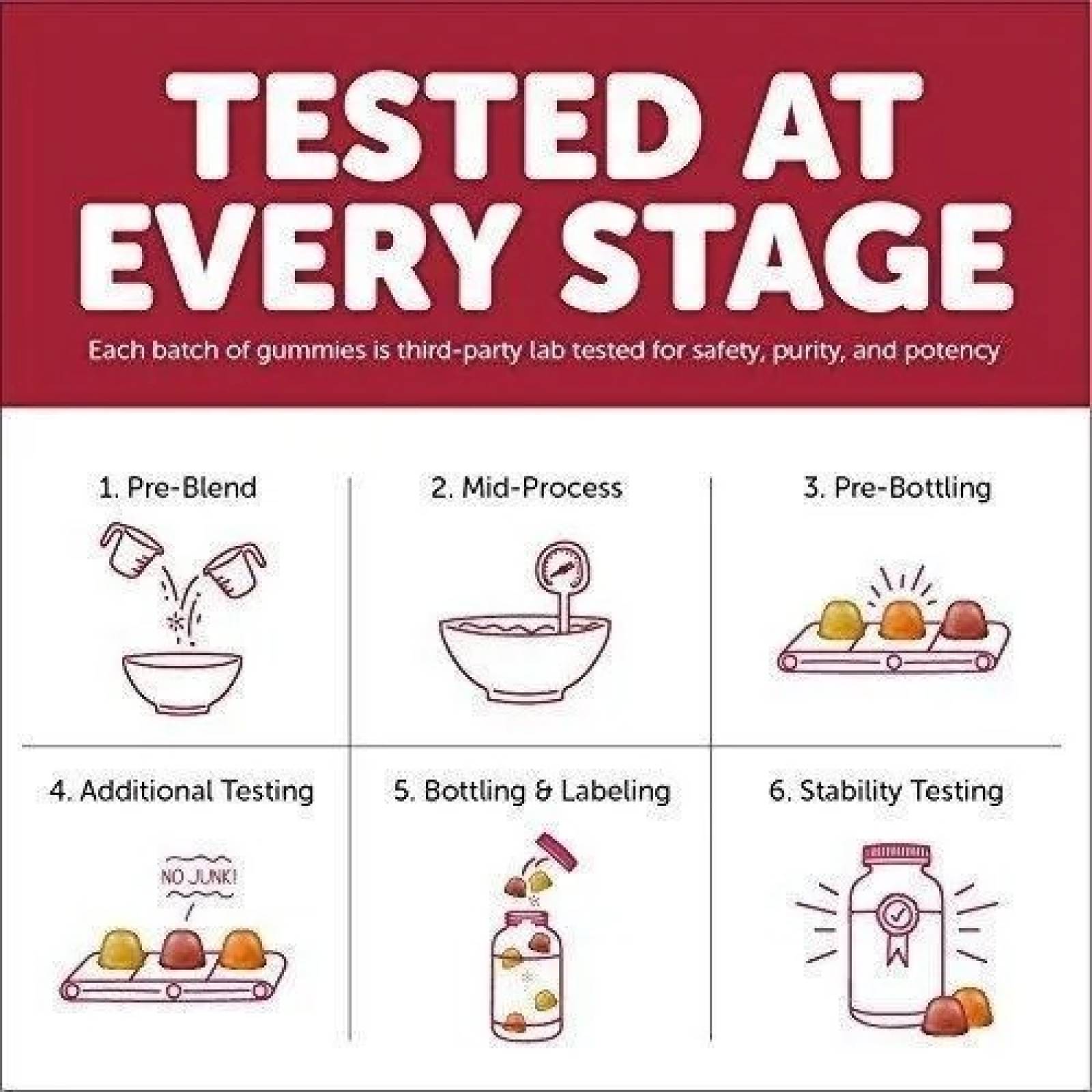 Smarty Pants Mujer Formula Gomitas Vitaminas 120pzas