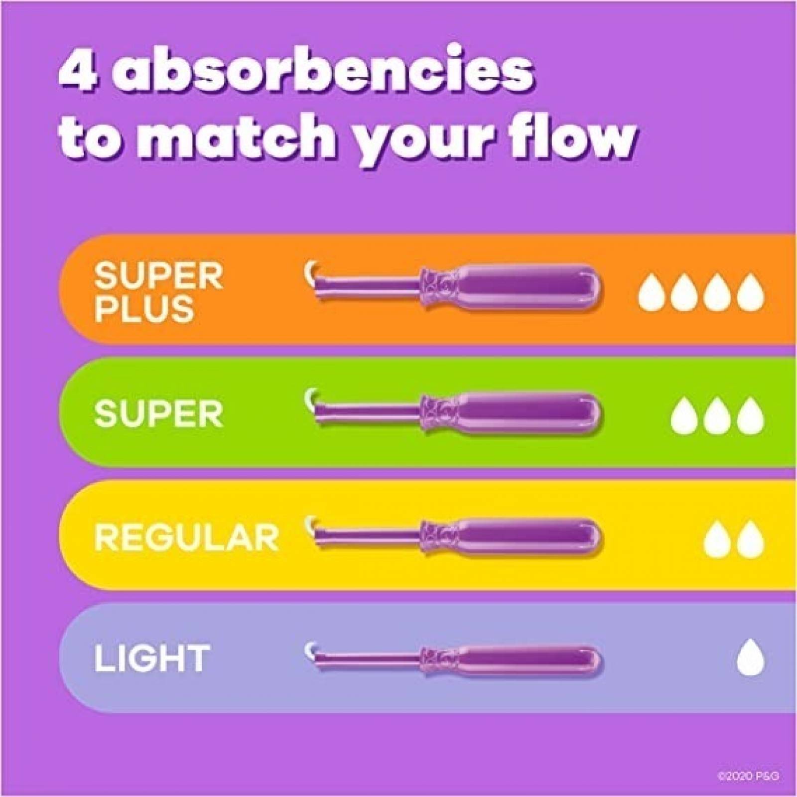 Tampones Tampax Radiant Super Absorventes 14 Piezas