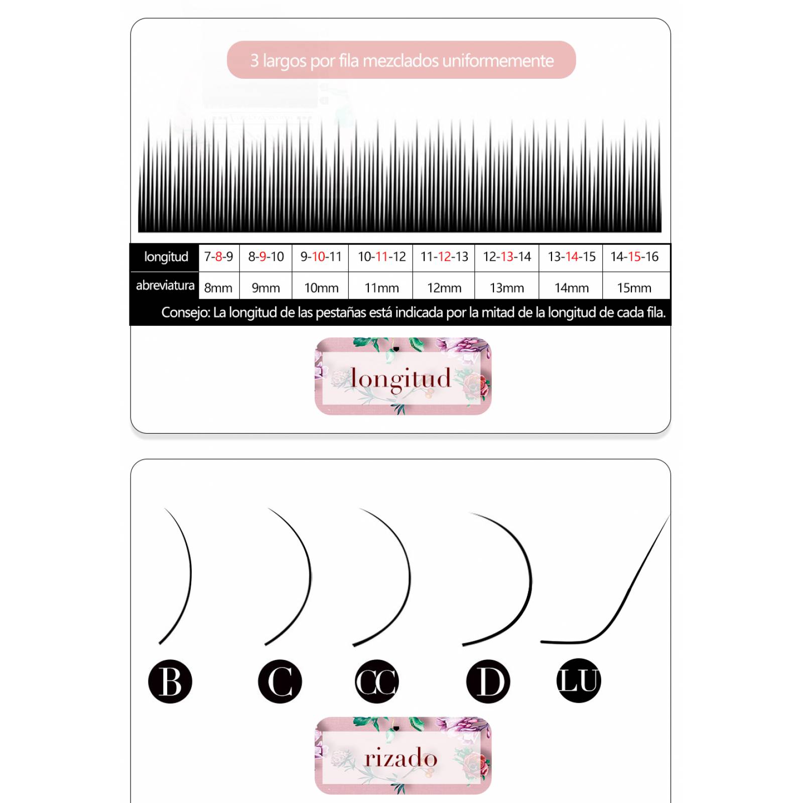 Blister de Pestañas Autofloracion Técnica Híbrida y Volumen