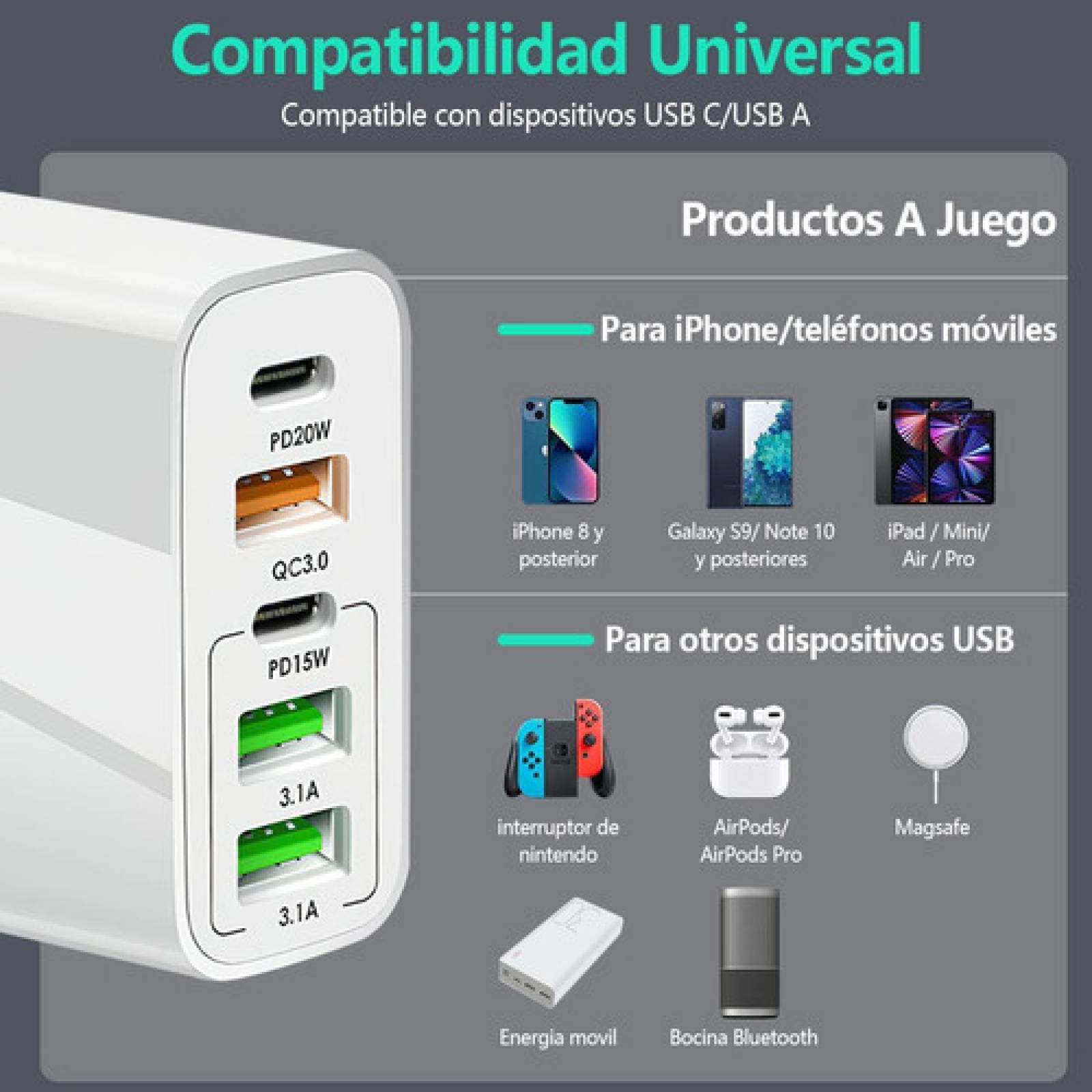 Cargador Usb Tipo C Adaptador 65w 5 En 1 Carga Rápida Pd 20w