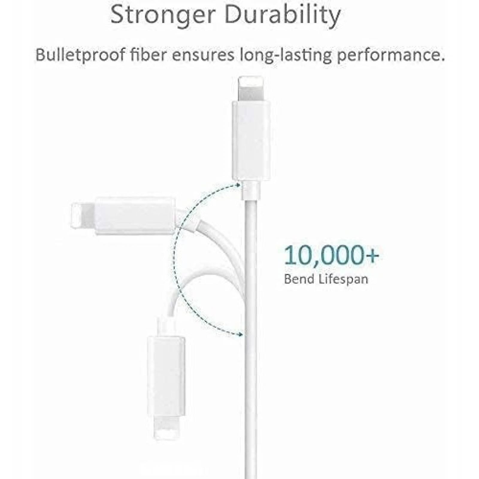 Adaptador Hdmi Otg Lightning A Av Digital Para iPhone / iPad