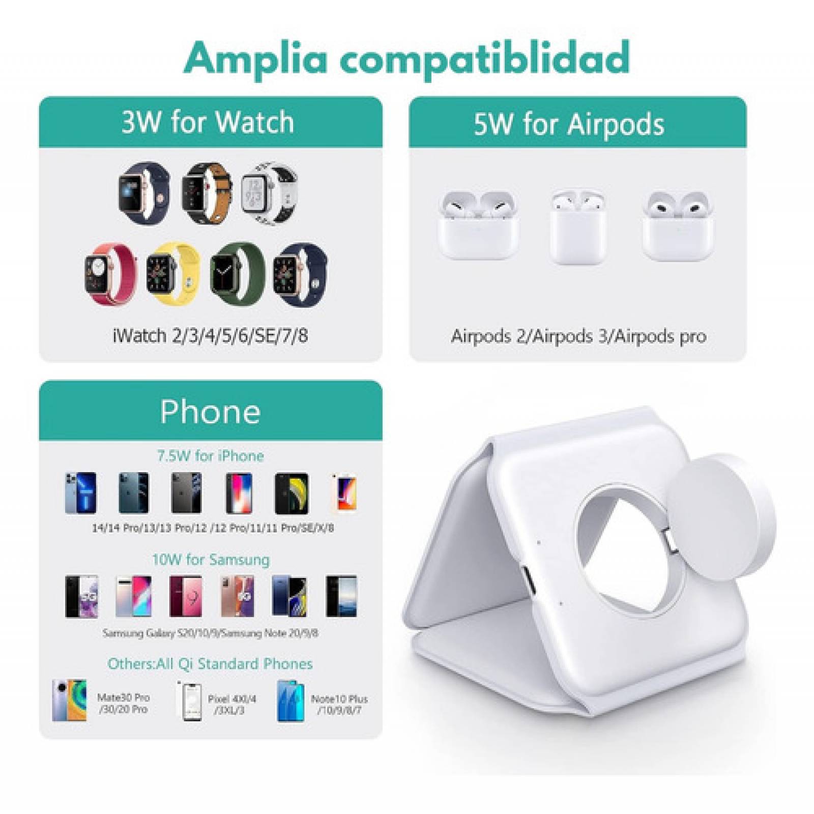 Cargador Portátil 3 En 1 Inalámbrico Compatible Con Magsafe