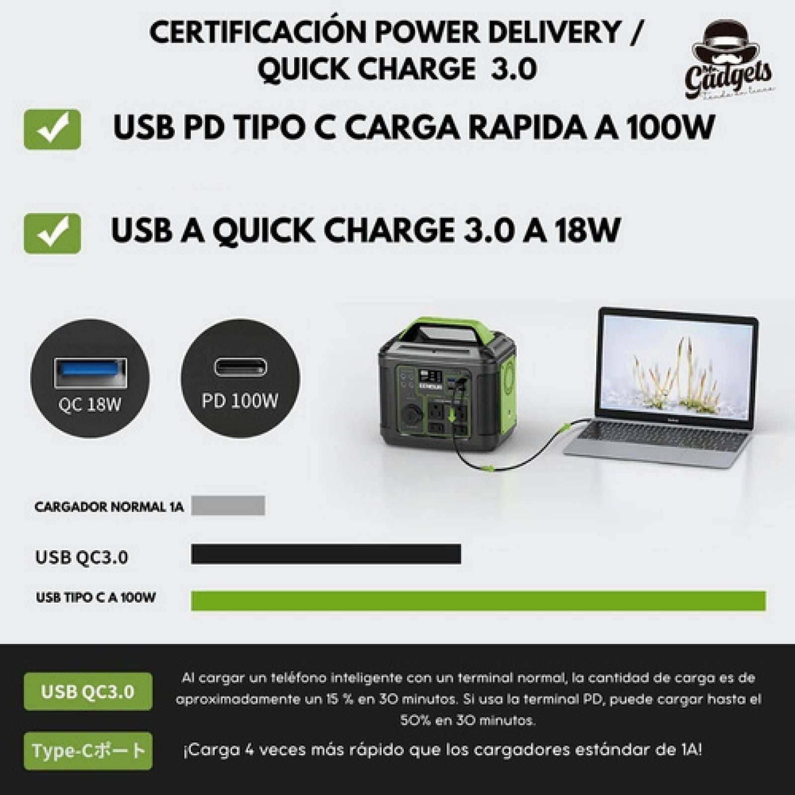 Power Bank Estación De Carga Portátil 80,0000 Mah 300w Ac Dc