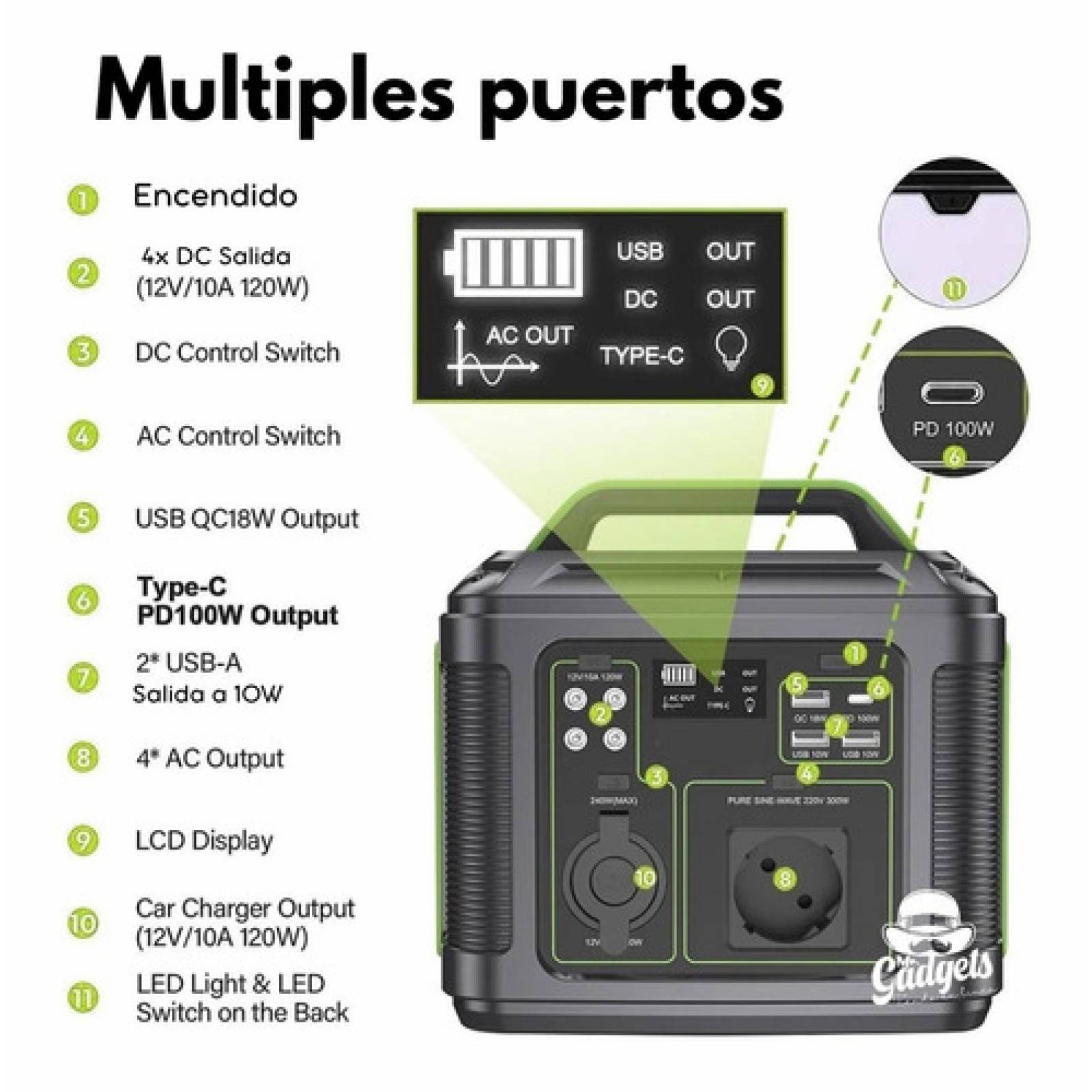 Power Bank Estación De Carga Portátil 80,0000 Mah 300w Ac Dc