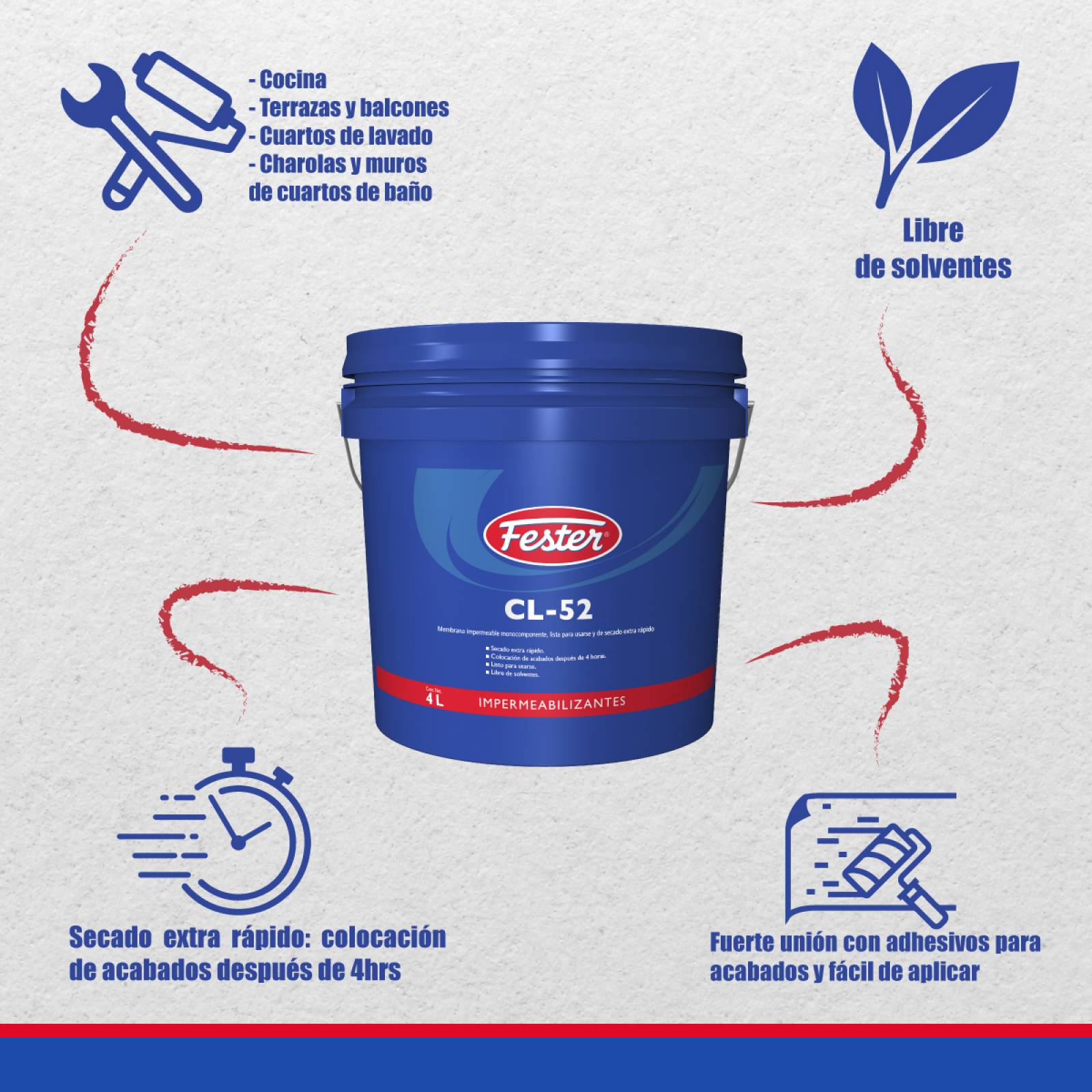 Membrana Impermeable Monocomponente Secado Extra Rápido Fester Cl-52 4 Litros Azul