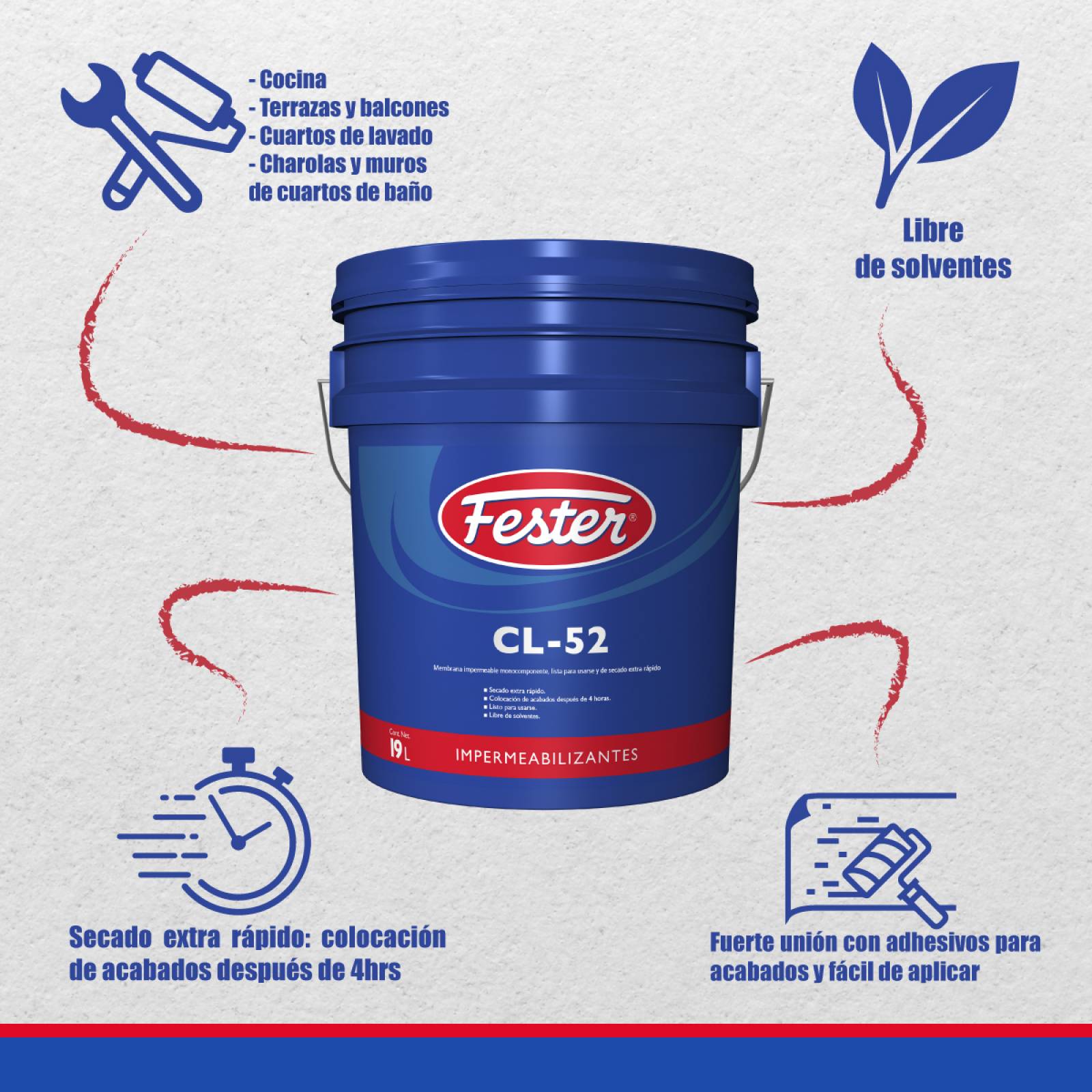 Membrana Impermeable Monocomponente Secado Extra Rápido Fester Cl-52 19 Litros Azul