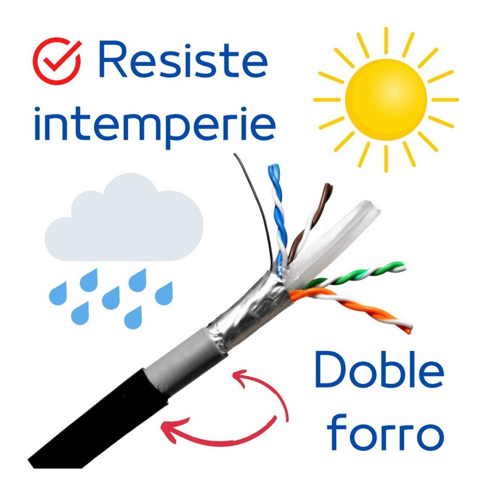 Cable Ethernet 15 Metros Exterior Blindado Cobre Red Cat 6