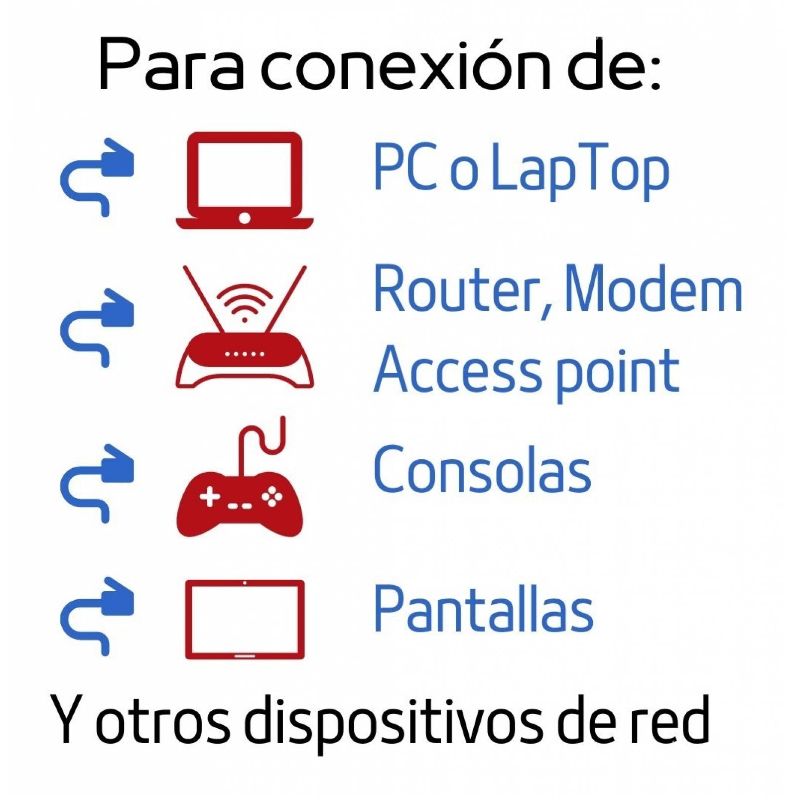 50 Metros Cable Utp Cat 5e Conectorizado Rj45 Blanco Cober