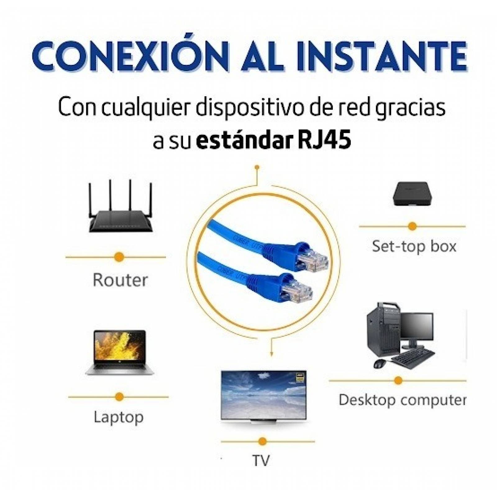 Cable De Red Lan Ethernet 50 Metros Largo Cat 6 Internet