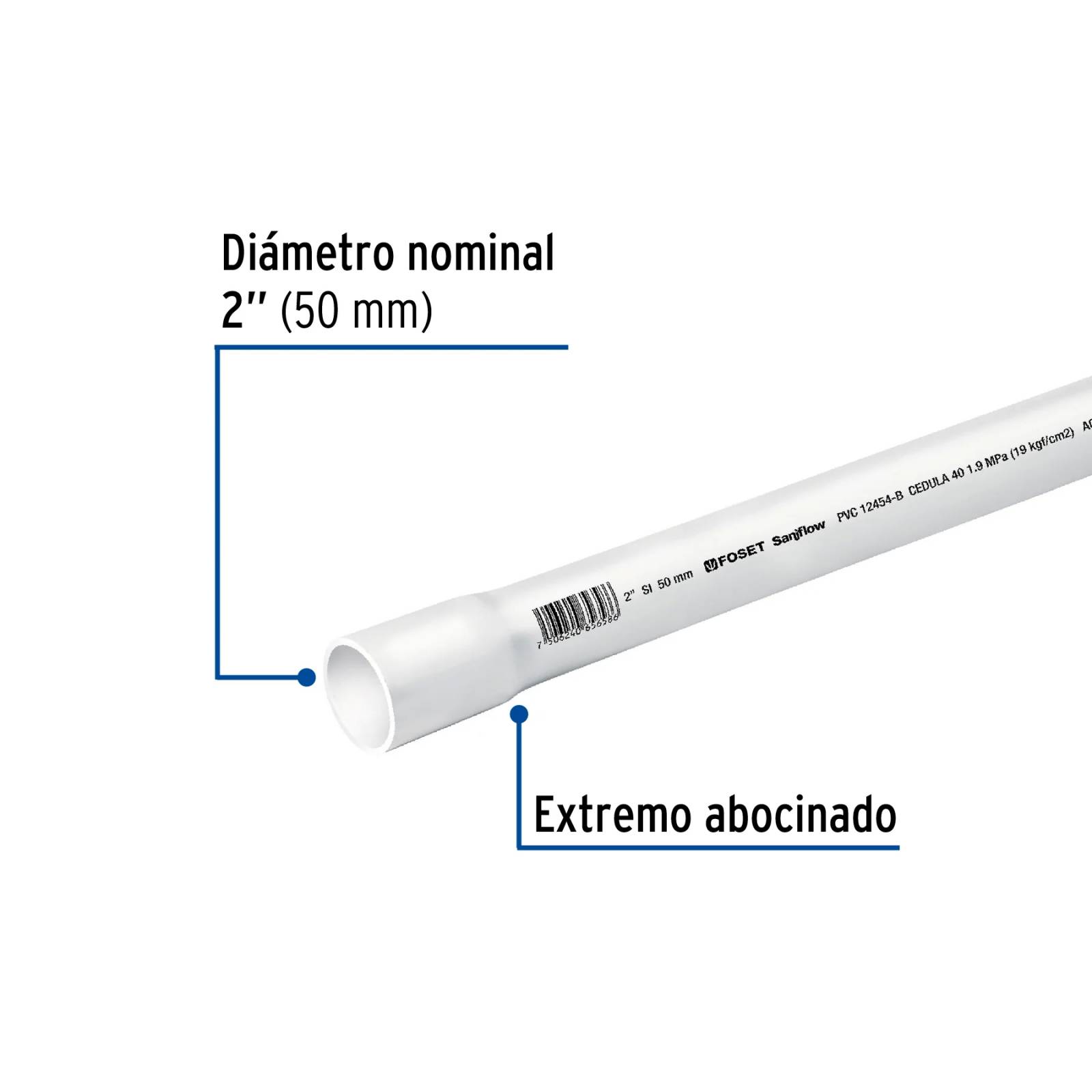 Tubo de PVC hidráulico cédula 40, 2", tramo 3m