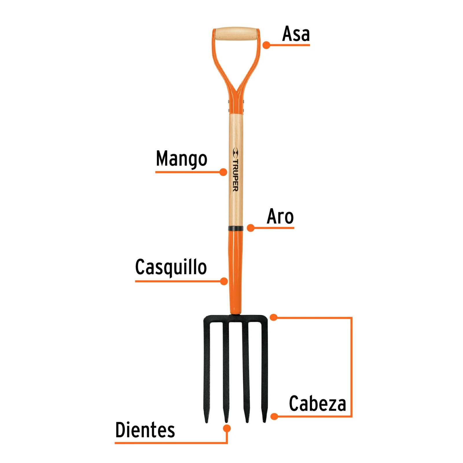 Bieldo para jardín, 4 dientes, puño metálico, mango 30"