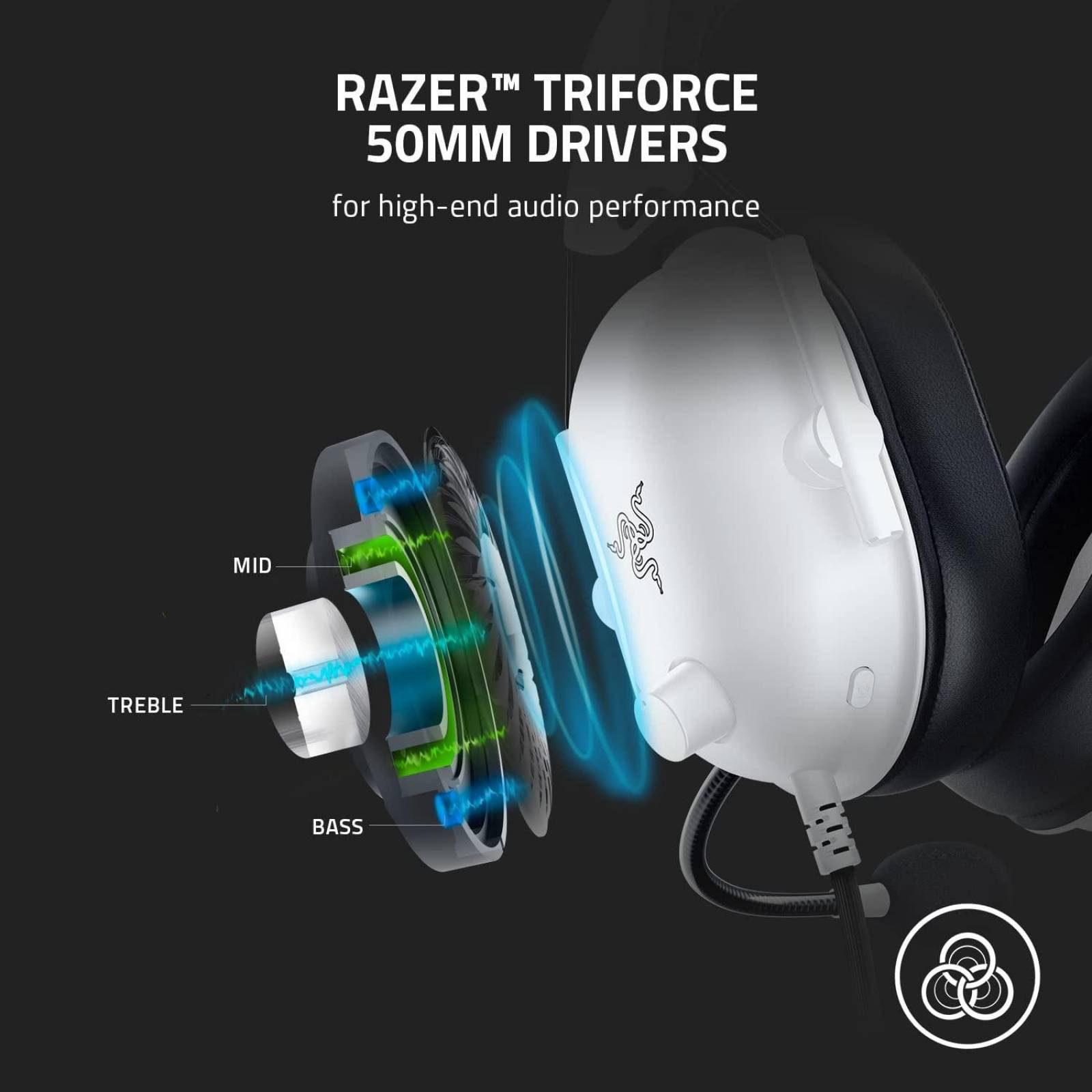 Auriculares Gaming Razer BlackShark V2 X Reacondicionado 