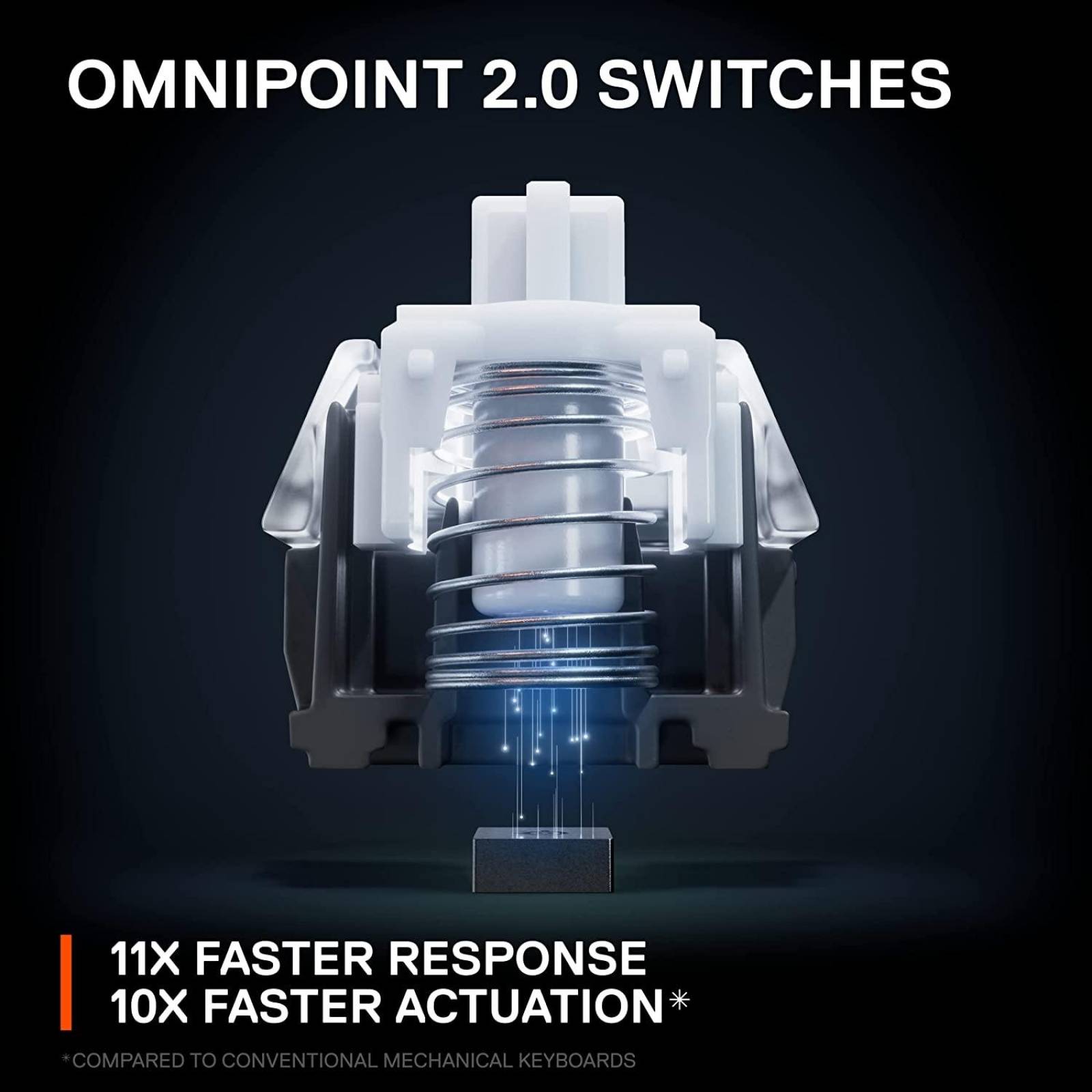 Teclado Gamer Alámbrico  SteelSeries Apex Pro 2023 TKL Inglés Reacondicionado Tipo A 