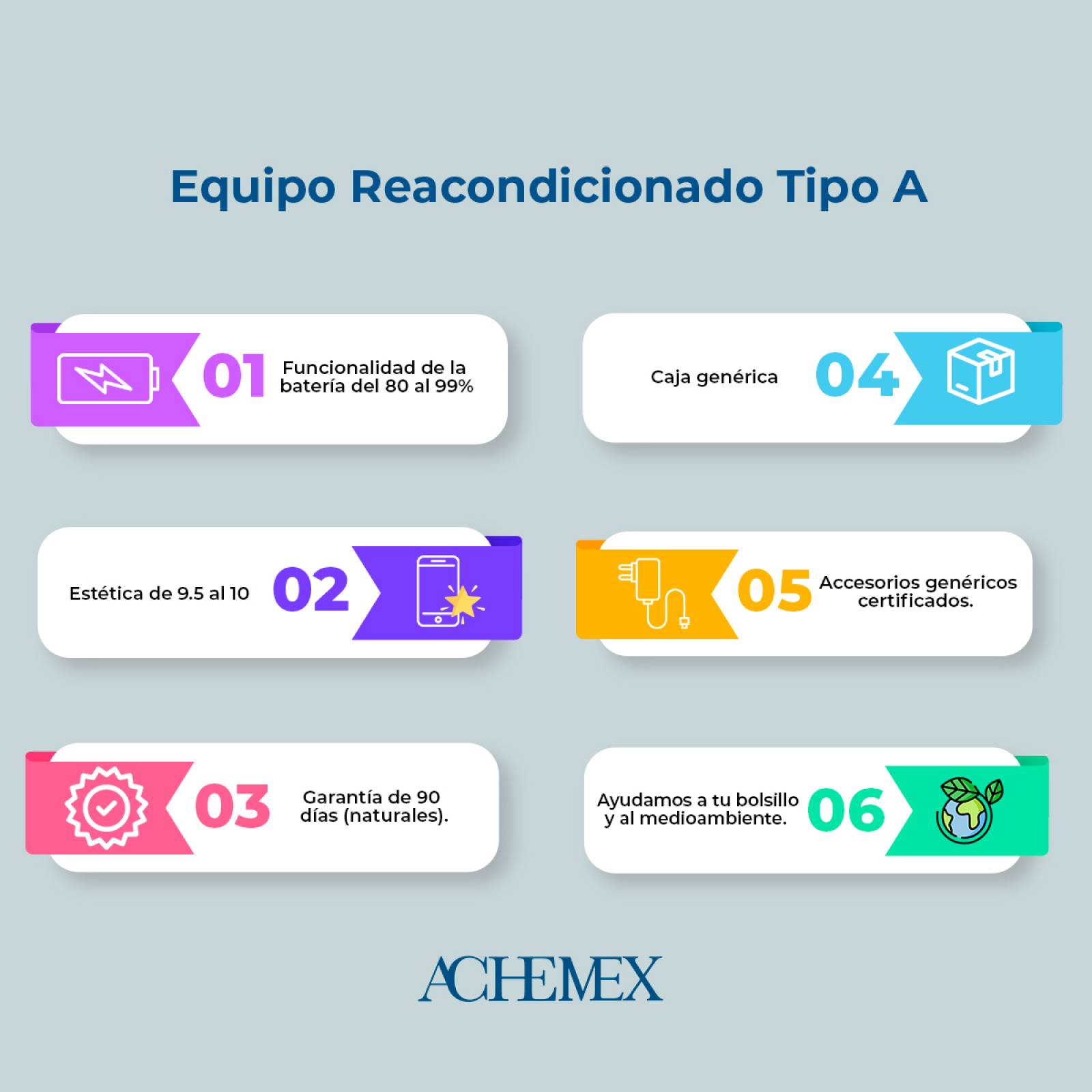 Apple iPhone XR 256 Gb Azul Reacondicionado Tipo A.