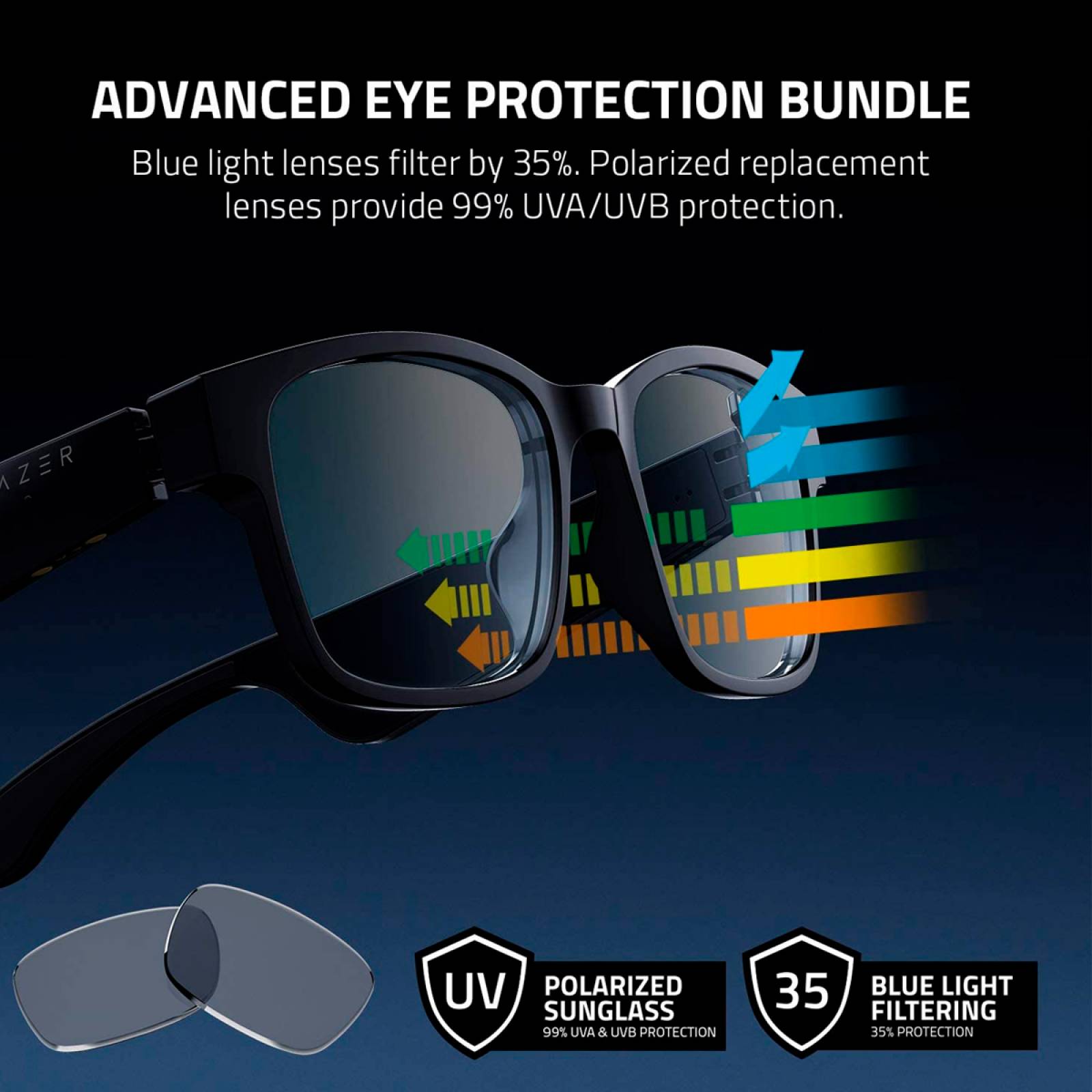 Lentes Razer Anzu Smart Glasses Filtro Azul Talla L Rectangular