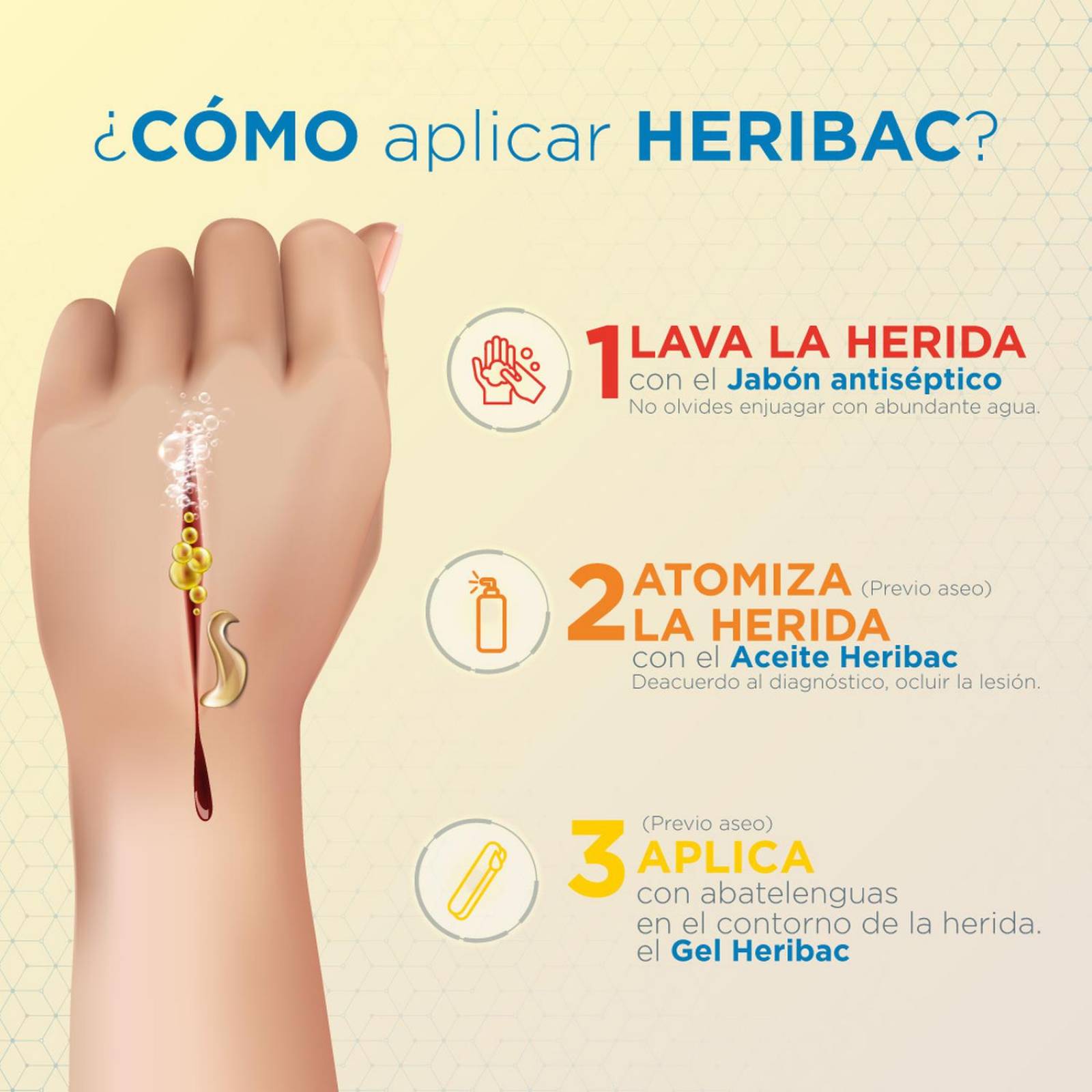 Trioximed Heribac Jabón Con Ozono 