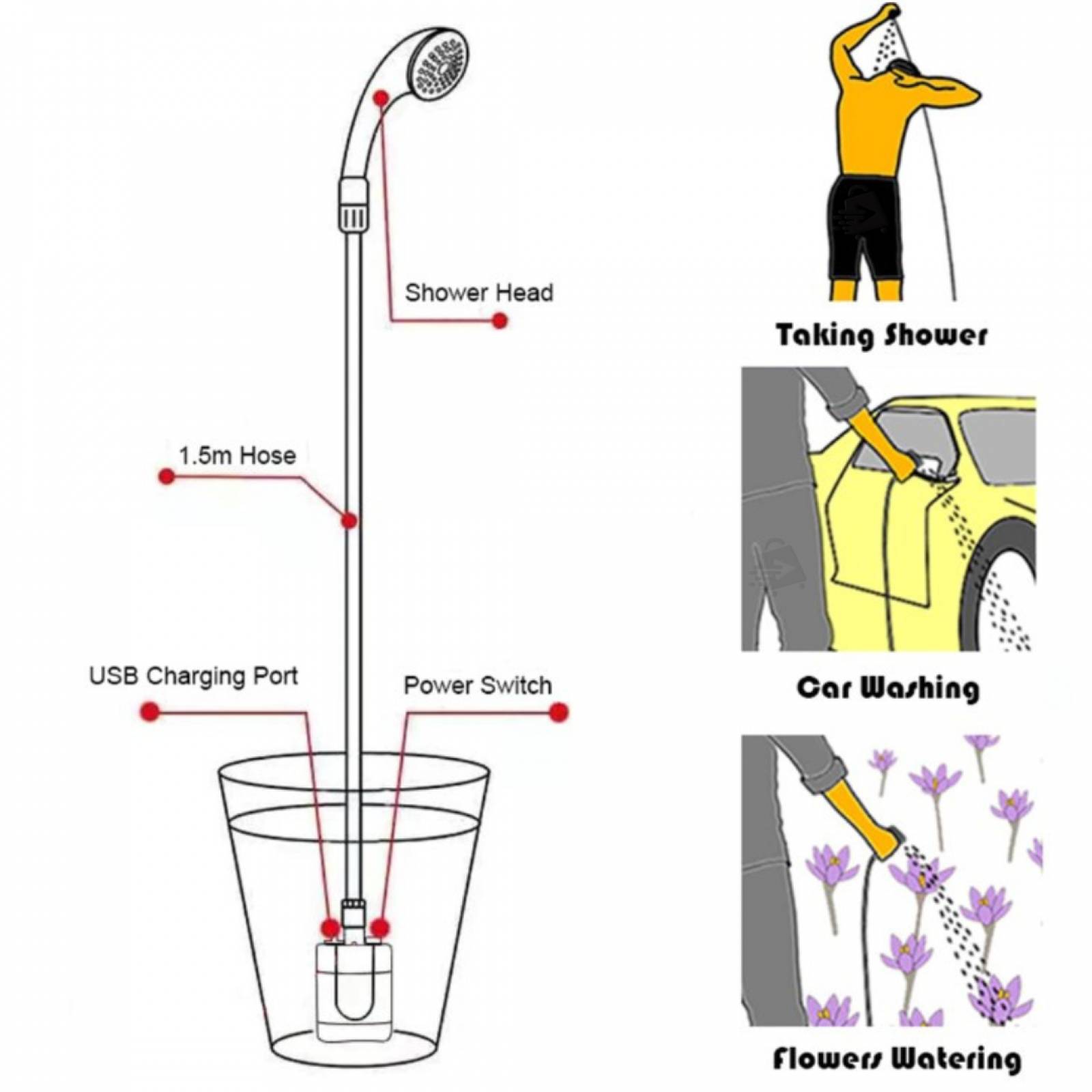 Regadera Portátil De Mano Con Bomba