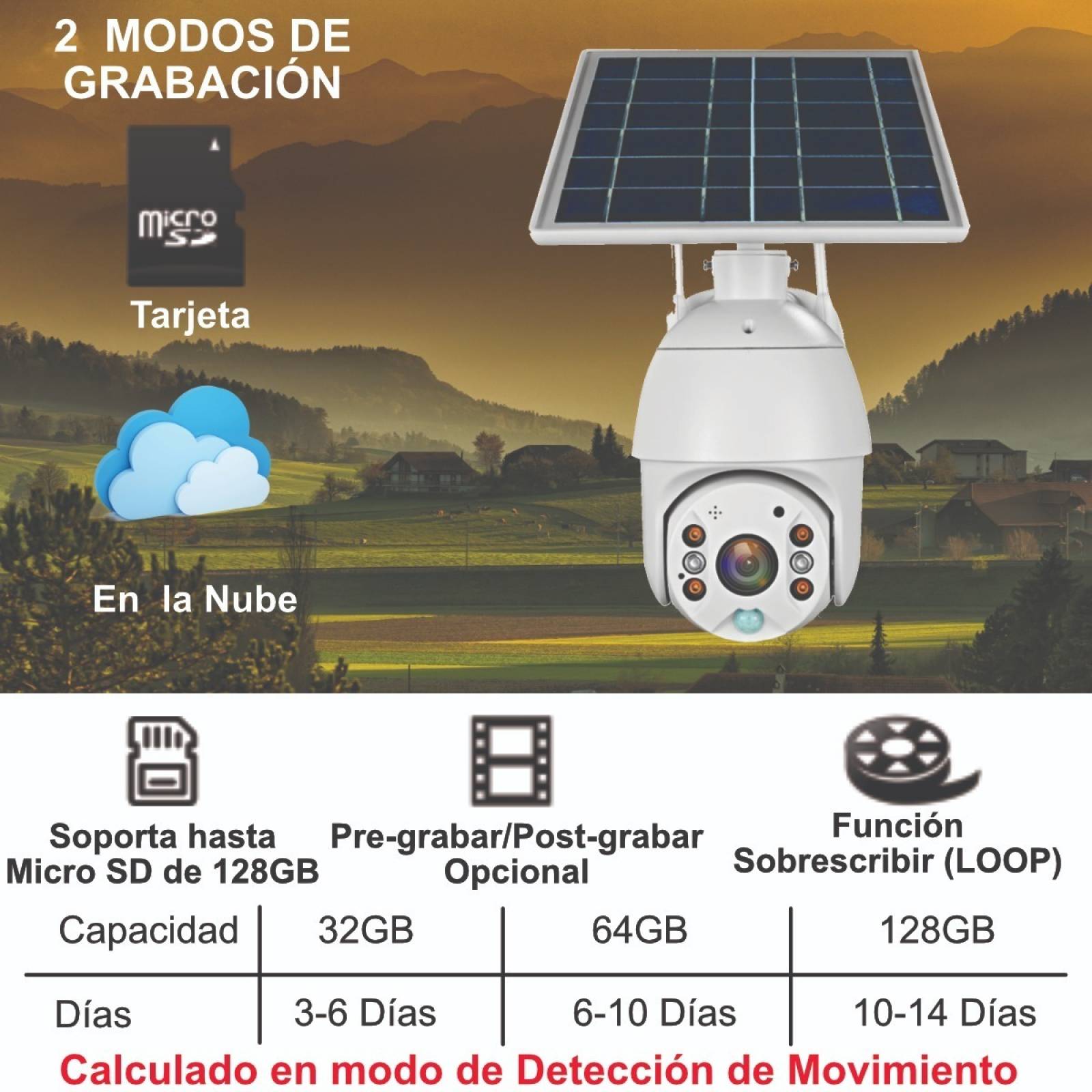 Cámara de Seguridad Ext Robótica 4G PTZ con Panel Solar Full HD